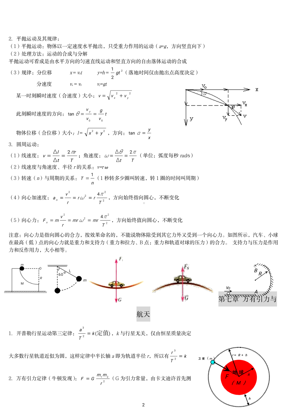 （高中精品资料）高中物理必修二所有公式汇总.pdf_第2页