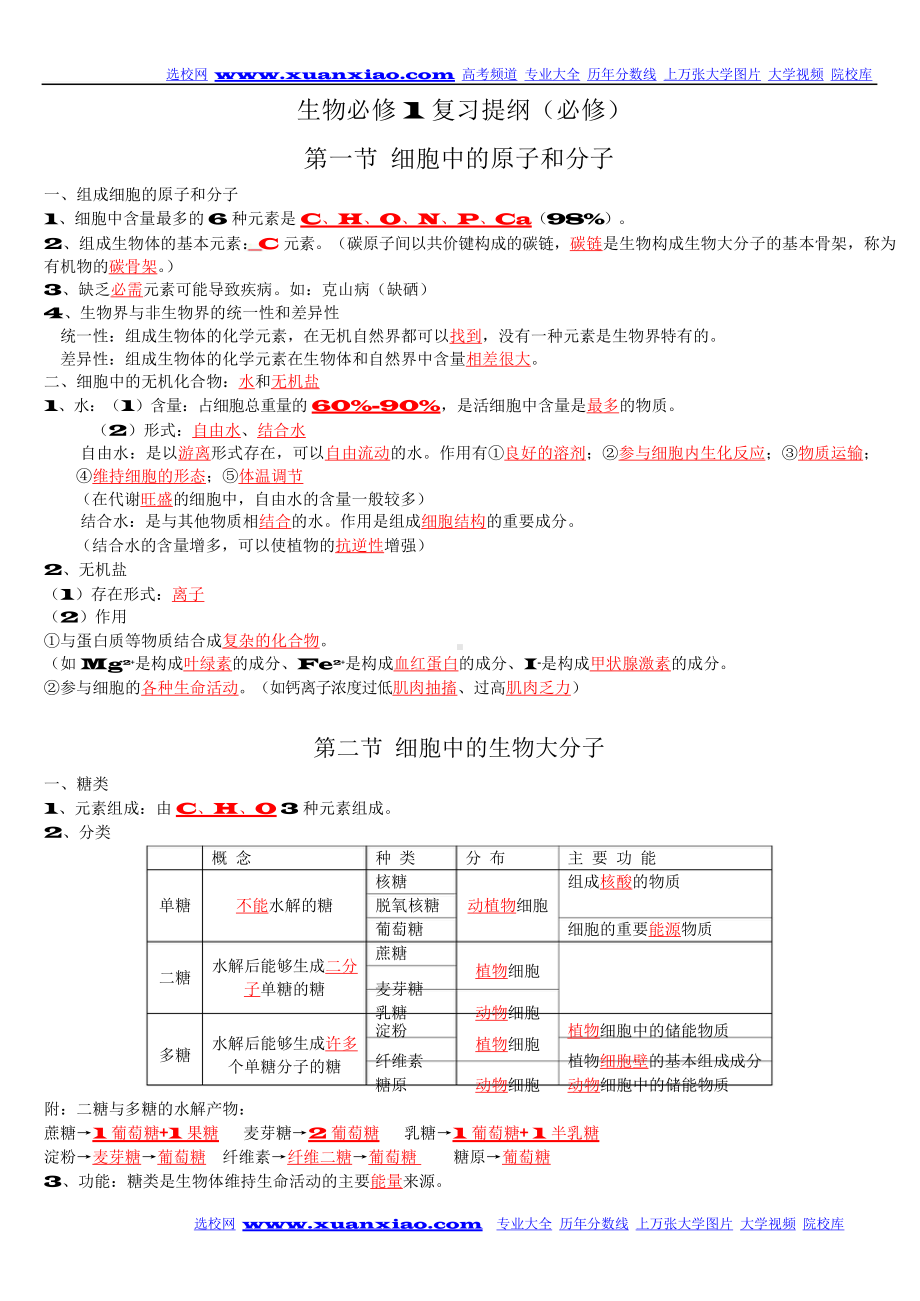 （高中精品资料）高中生物第一轮复习知识点汇总.docx_第1页