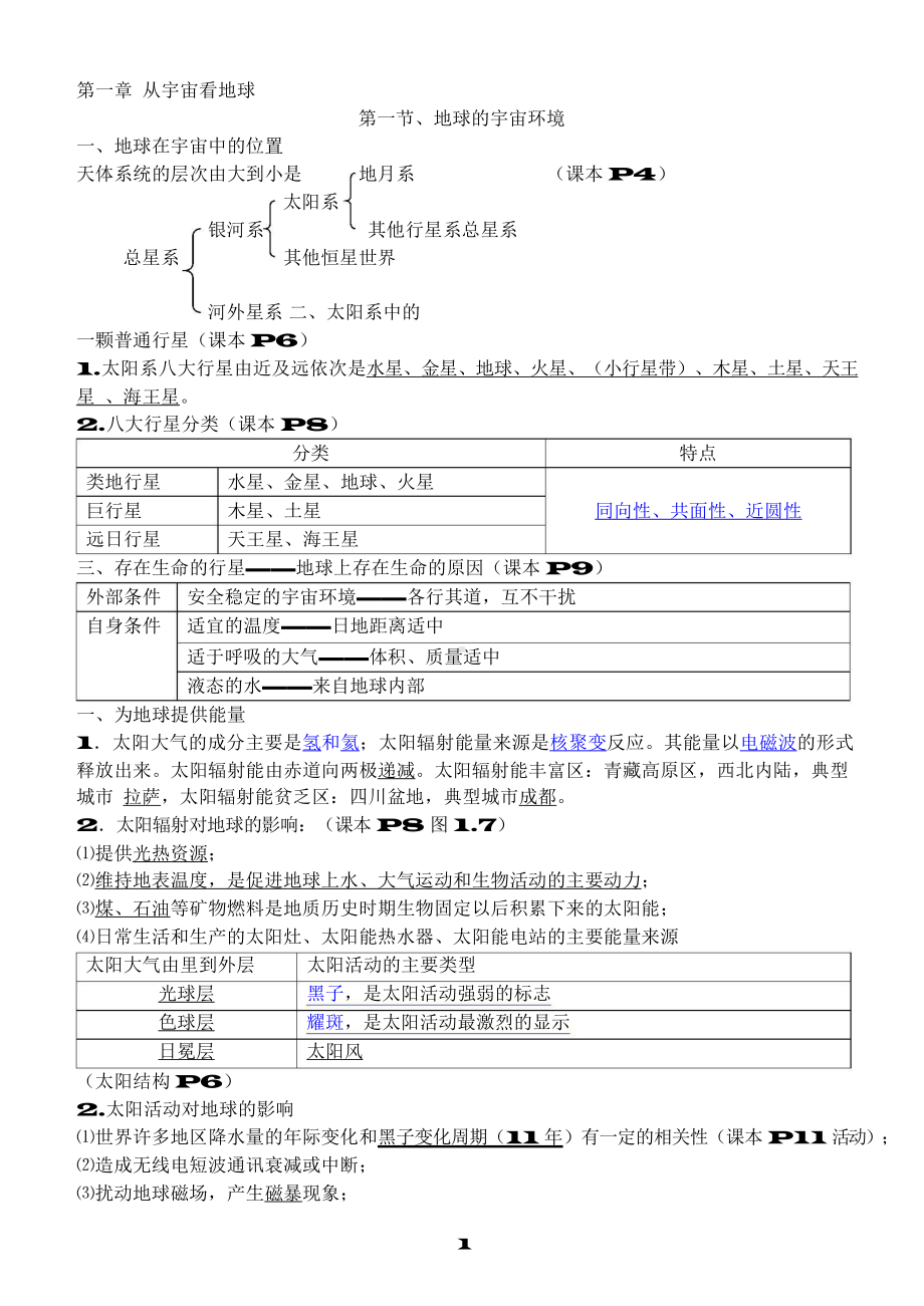 （高中精品资料）高中地理必修一完整笔记整理有图.docx_第1页