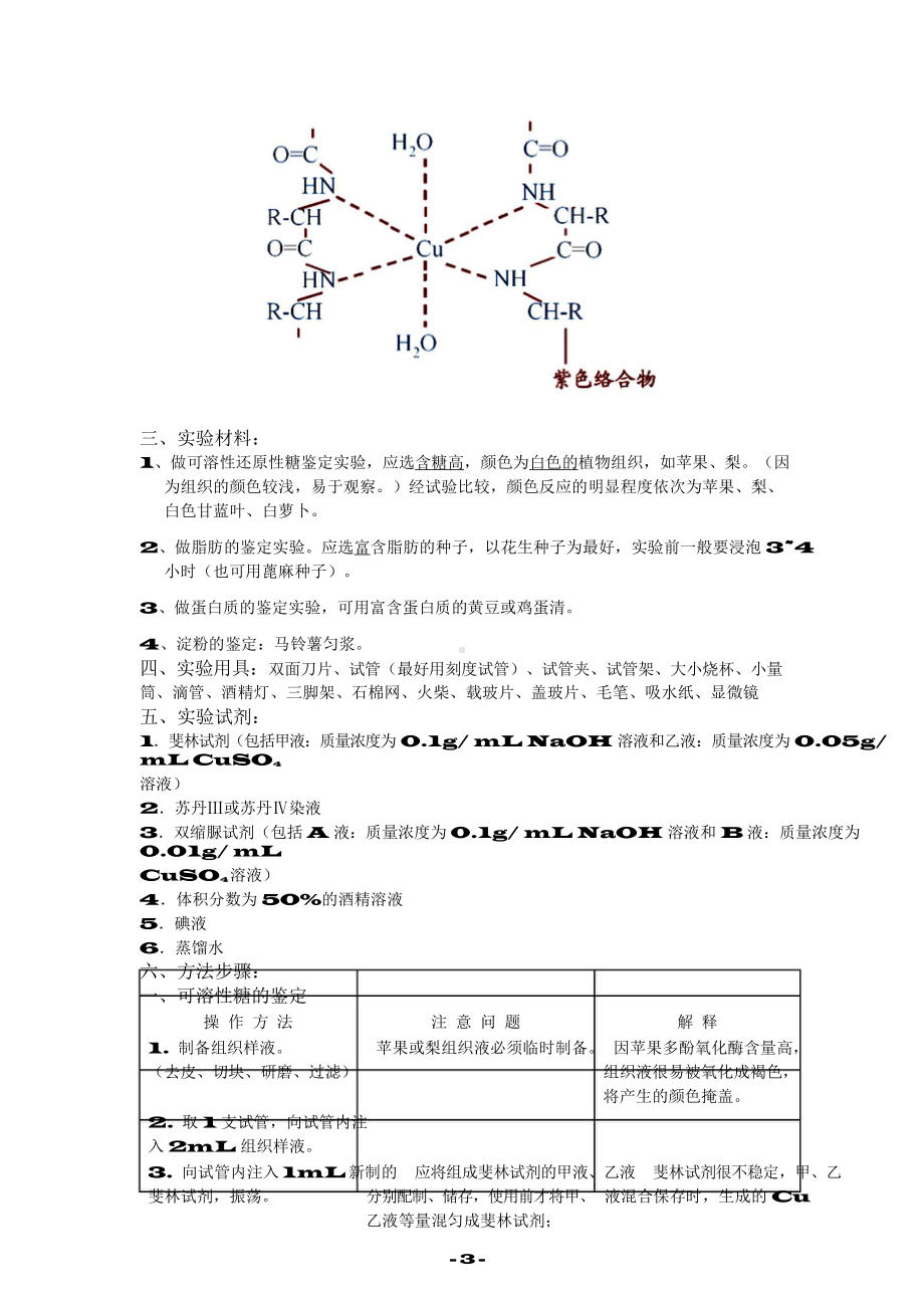 （高中精品资料）高中生物实验大全(详).docx_第3页