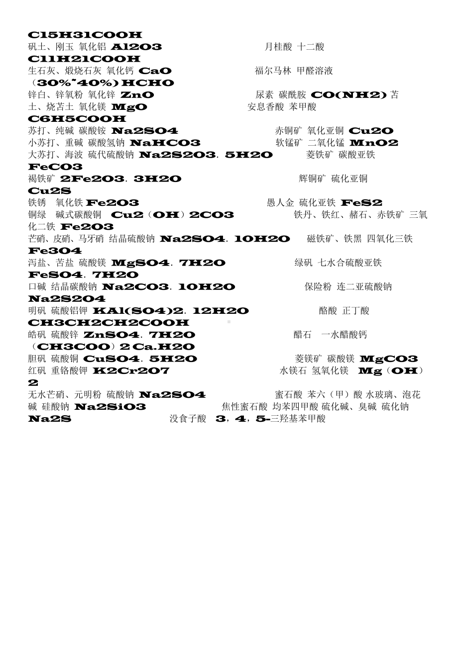 （高中精品资料）高中化学常见物质及其俗称.docx_第2页