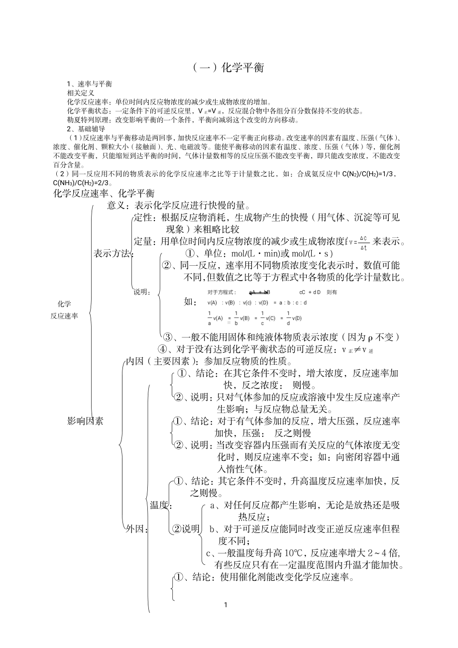 （高中精品资料）高中化学基础知识必备完整.pdf_第1页