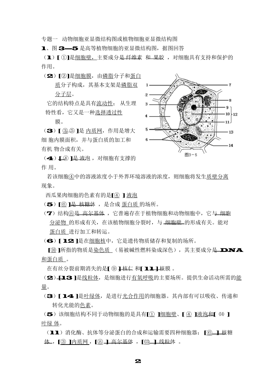 （高中精品资料）高中生物题型汇总.docx_第2页