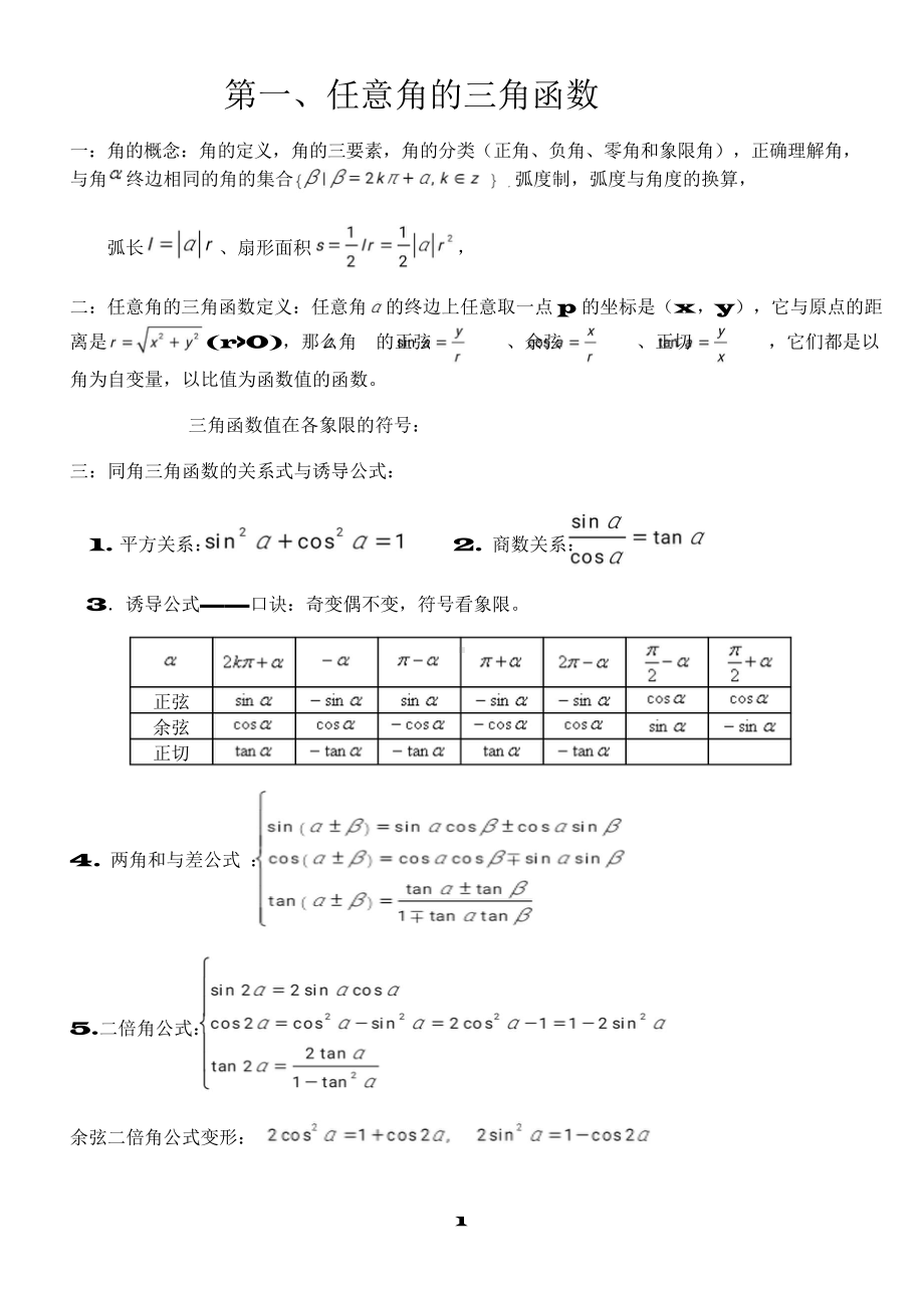 （高中精品资料）高一数学必修4三角函数知识点及典型练习.docx_第1页