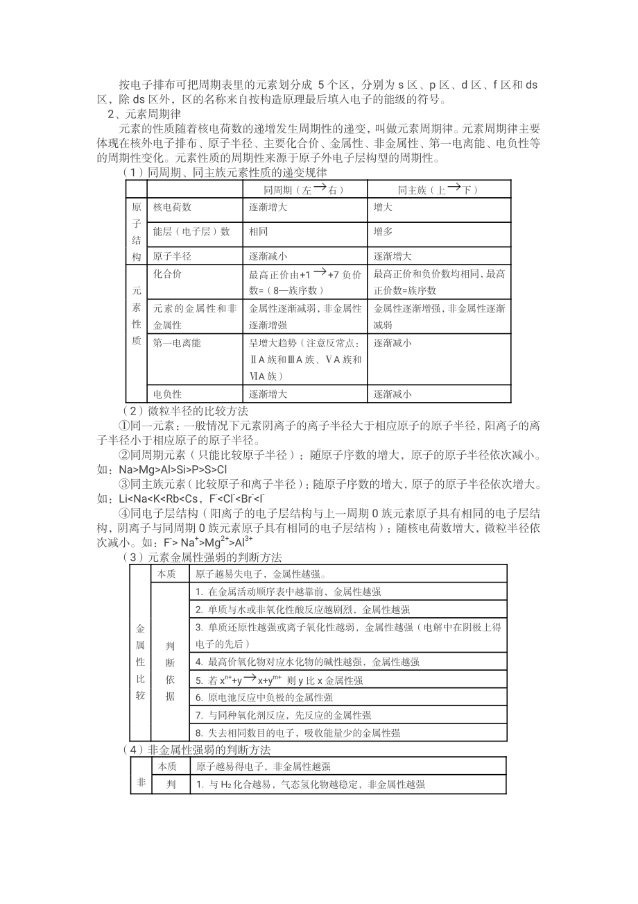 （高中精品资料）高中化学选修3知识点总结.pdf_第3页