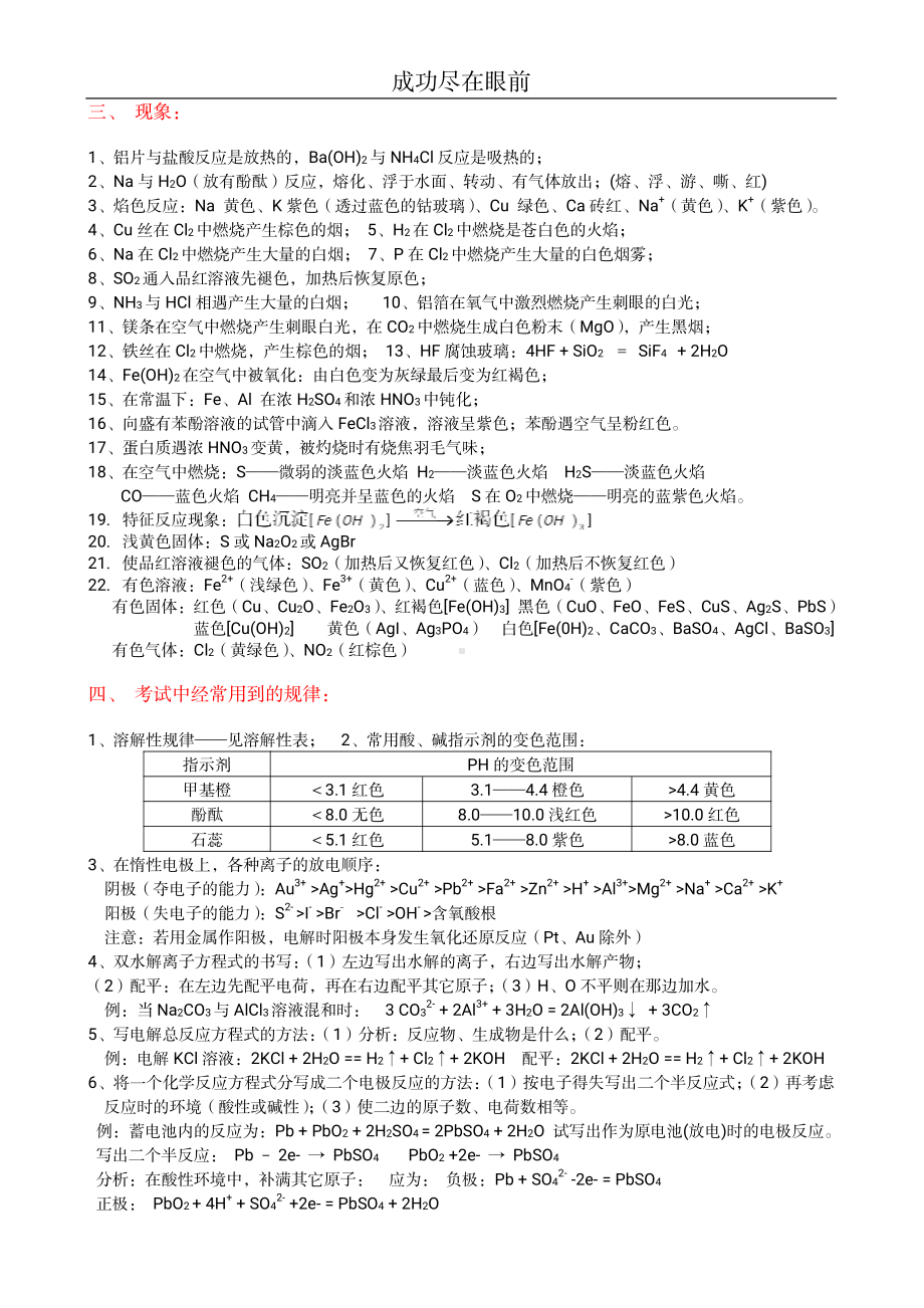 （高中精品资料）高中化学知识点总结[完整版].pdf_第2页