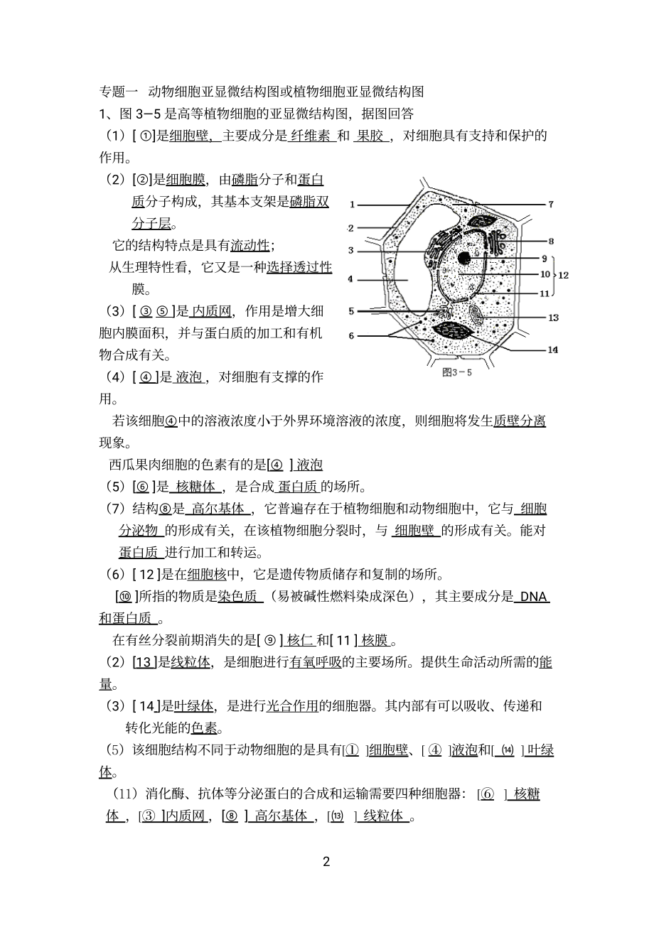 （高中精品资料）高中生物题型汇总.pdf_第2页