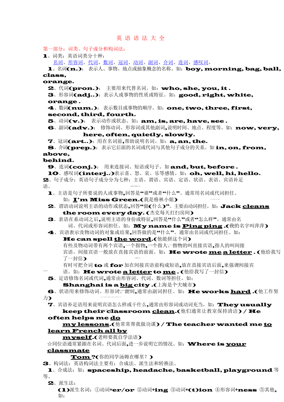 （高中精品资料）高中英语语法大全(新版).docx_第1页