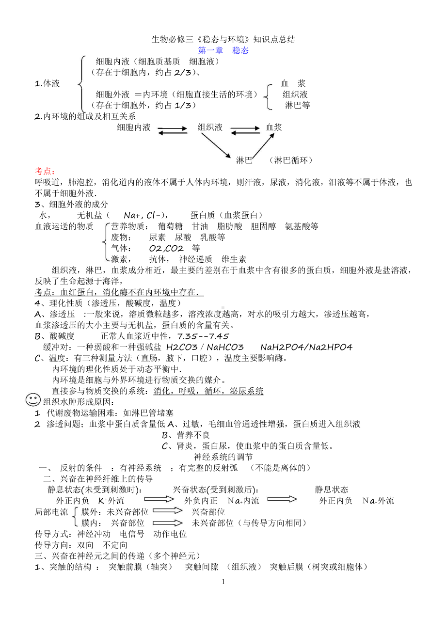 （高中精品资料）高中生物必必修三知识点总结.docx_第1页