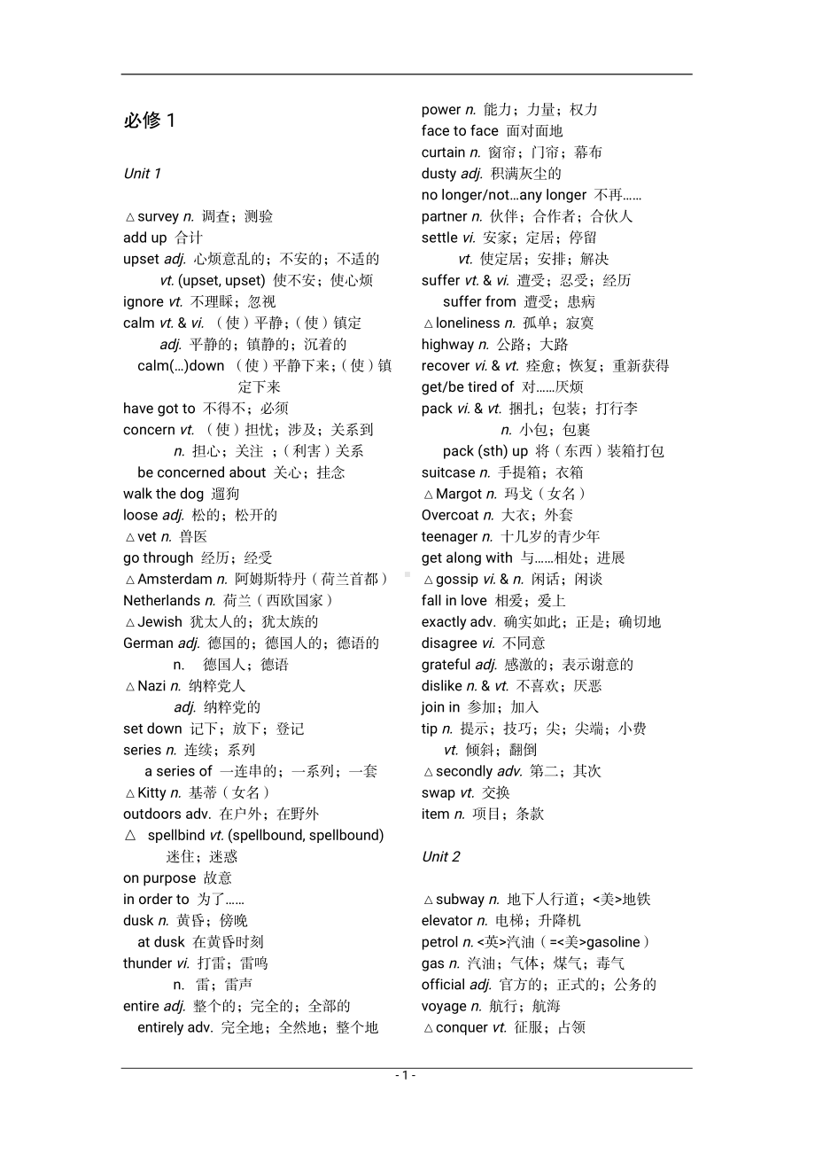 （高中精品资料）人教版高中英语全部单词表.pdf_第1页