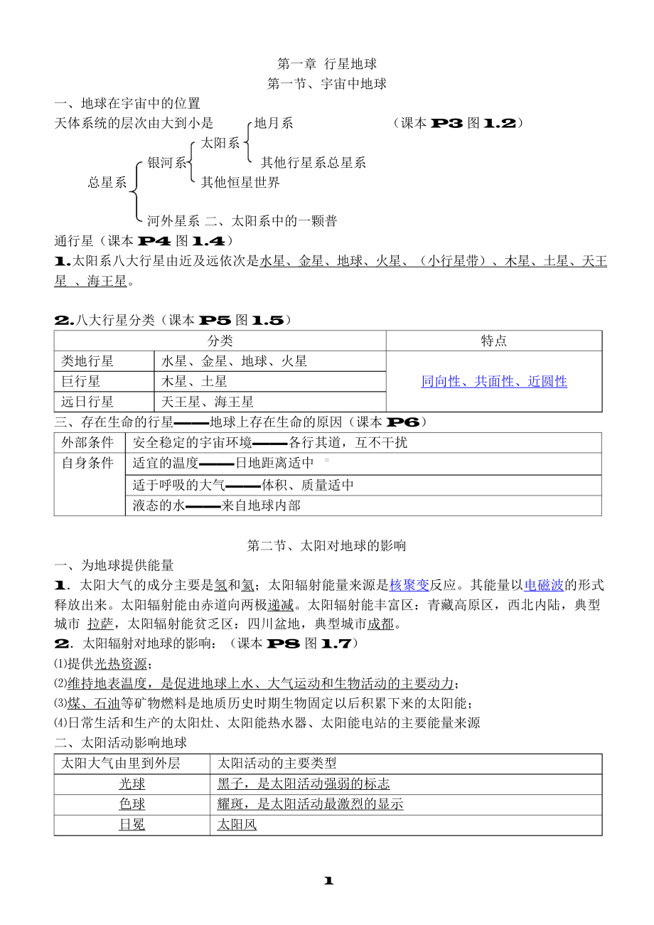 （高中精品资料）高中地理必修一完整笔记整理汇成.docx_第1页