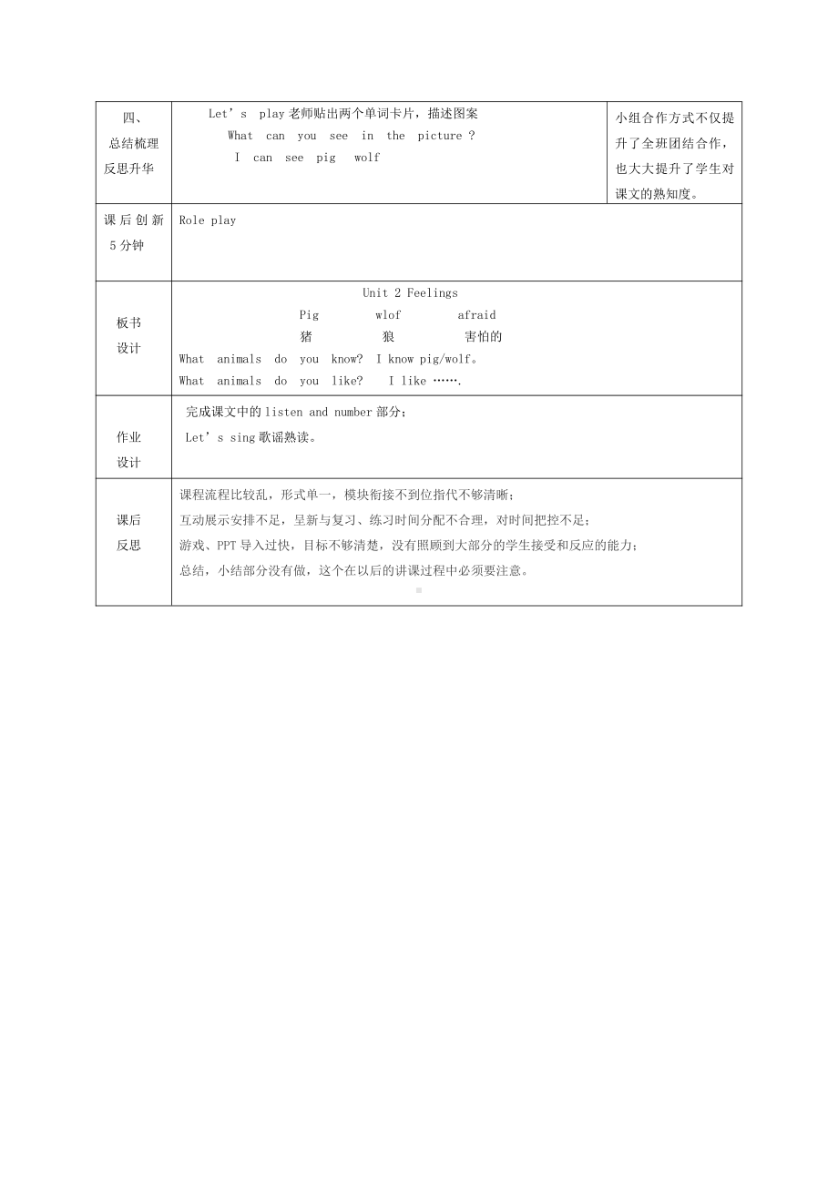 清华版二年级下册UNIT 2FEELINGS-Lesson 10-教案、教学设计--(配套课件编号：31db6).doc_第2页