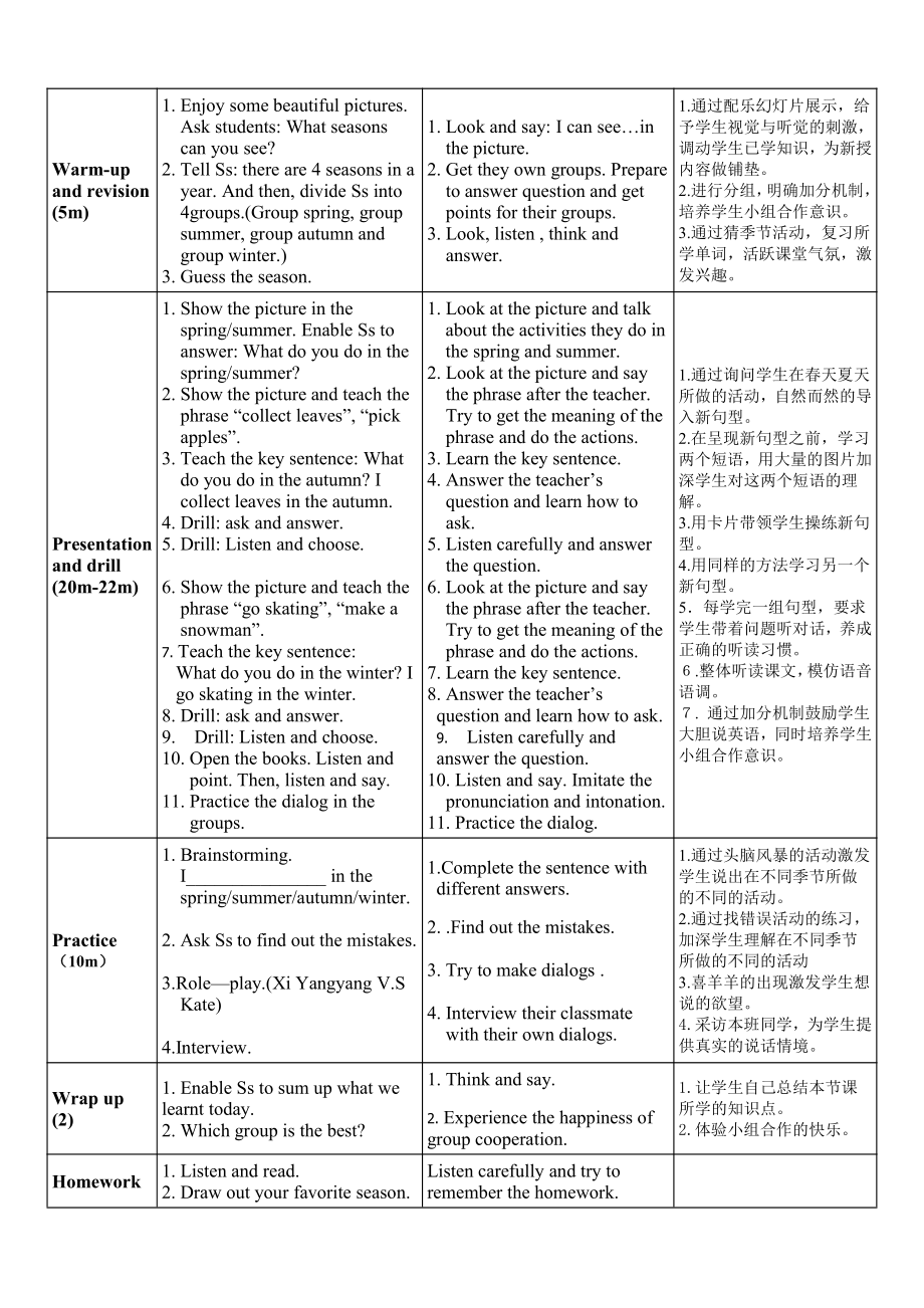 清华版二年级下册UNIT 4SEASONS-Lesson 27-教案、教学设计-市级优课-(配套课件编号：a00ea).doc_第2页