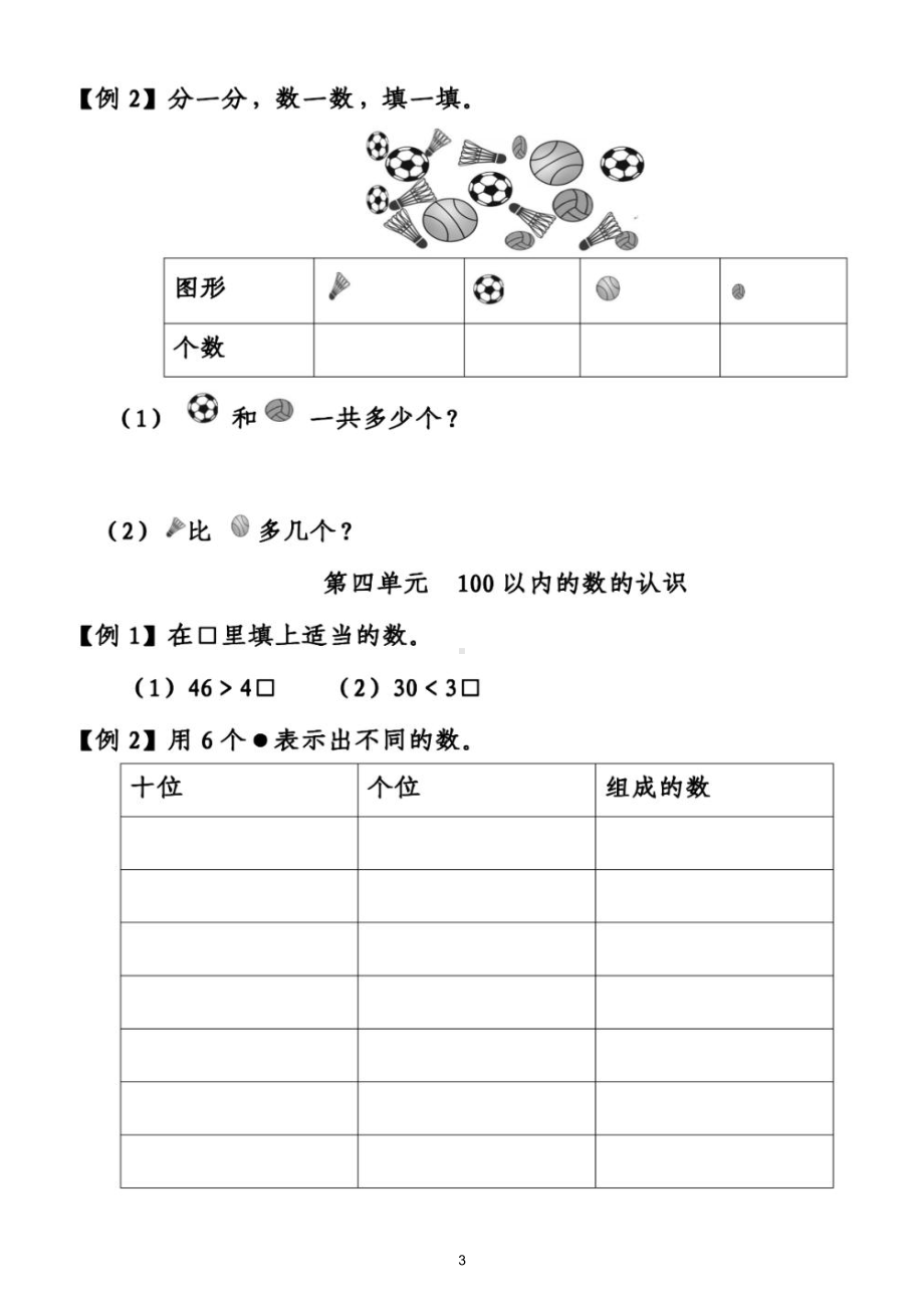 小学数学人教版一年级下册课内重点练习题汇总（附参考答案）.doc_第3页