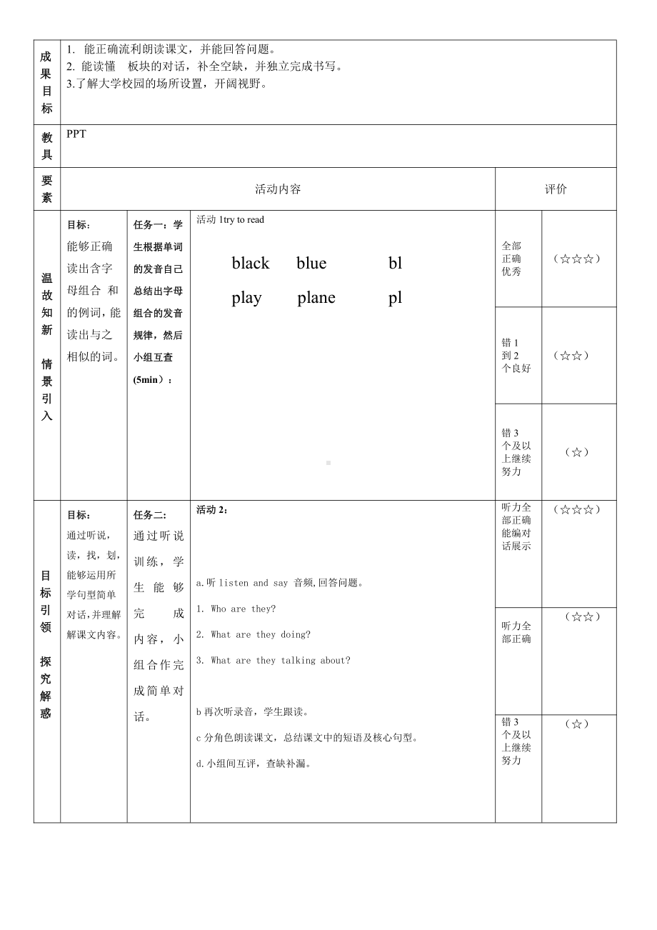 辽宁师大版五年级下册英语Unit 1 My new school-教案、教学设计--(配套课件编号：60b30).docx_第1页