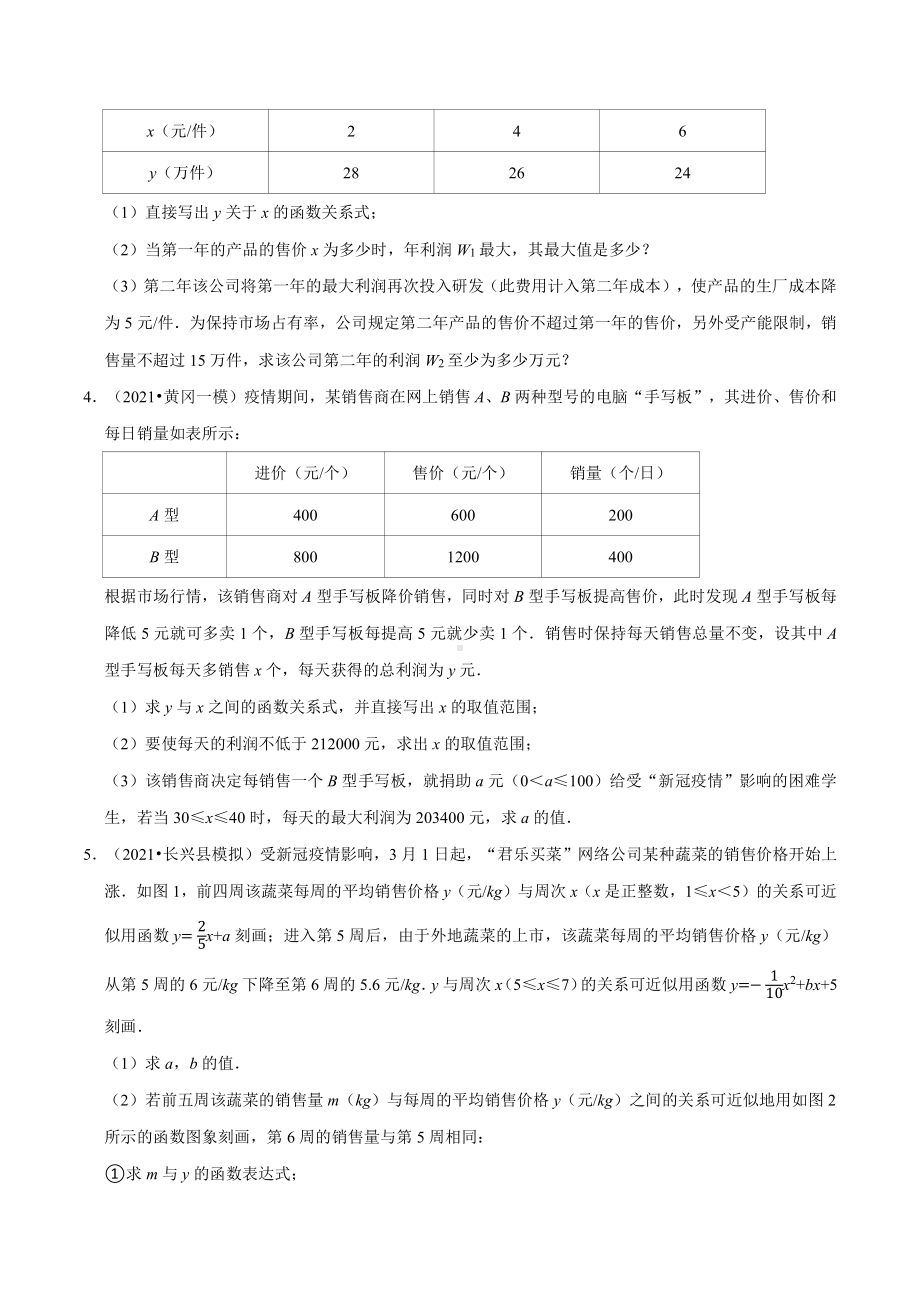 专题12 二次函数的实际应用（针对训练）（原卷版）.docx_第2页