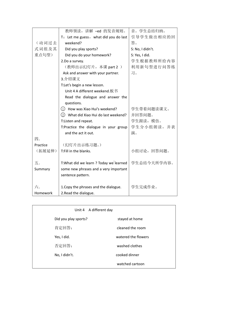 辽宁师大版六下英语Unit 4 A different weekend-教案、教学设计-公开课-(配套课件编号：26b9e).docx_第2页