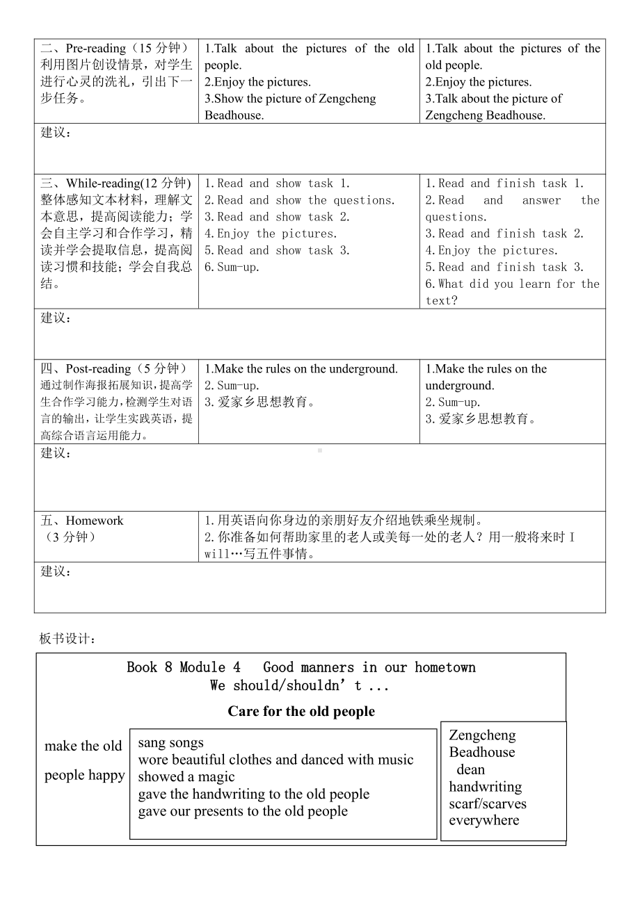 教科版（广州）六下Module 4 Good manners-Unit 8 The magic words-Fun with language-教案、教学设计--(配套课件编号：45330).docx_第2页