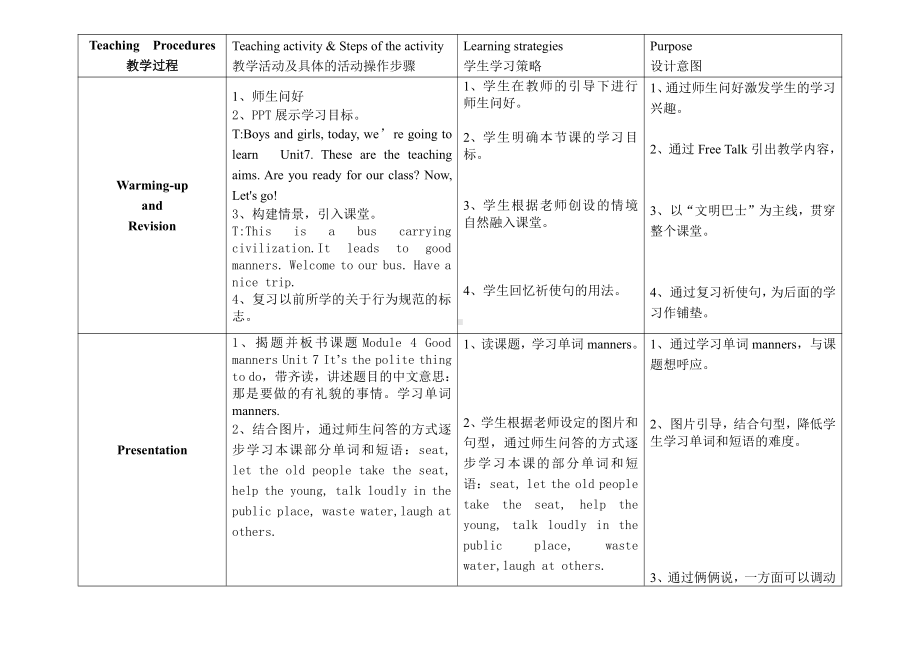 教科版（广州）六下Module 4 Good manners-Unit 7 It’s the polite thing to do-Fun with language-教案、教学设计-公开课-(配套课件编号：c014a).doc_第2页