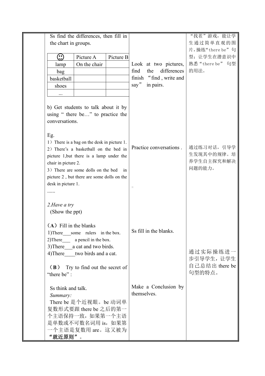 辽宁师大版六下英语Unit 8 Our community-教案、教学设计--(配套课件编号：d09d8).doc_第2页