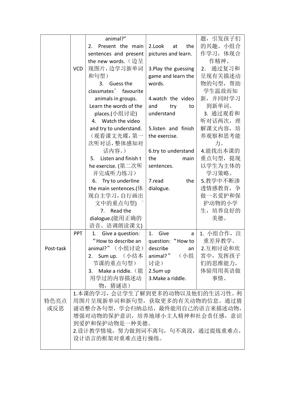 教科版（广州）六下Module 2 Animals-Unit 3 What animal is it-教案、教学设计--(配套课件编号：a5450).docx_第2页