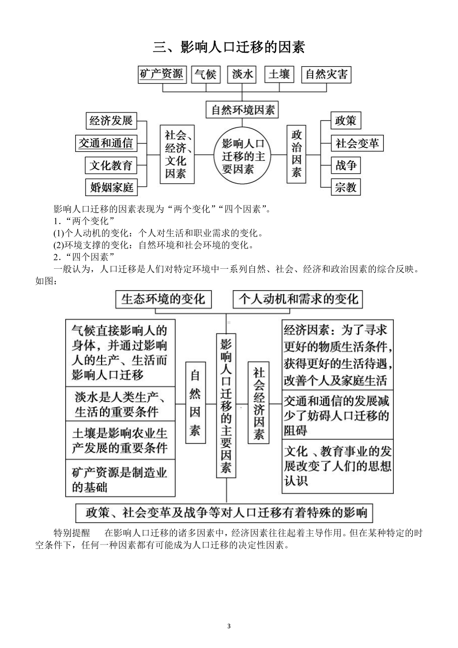 初中地理中考《人文地理》核心考点总结（共23个中考会考备考别错过）.docx_第3页