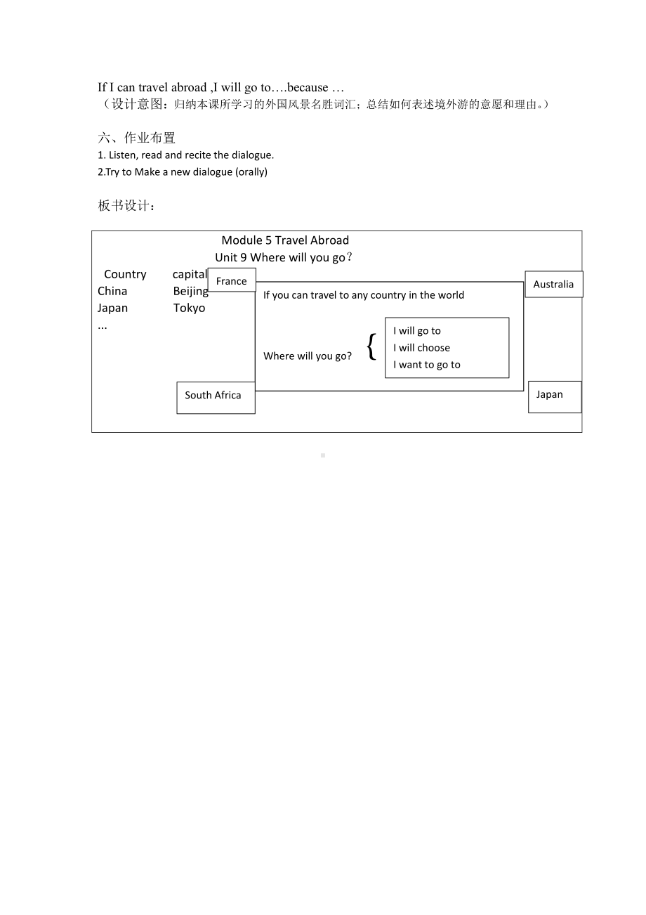教科版（广州）六下Module 5 Travel abroad-Unit 9 Where will you go-Fun with language-教案、教学设计--(配套课件编号：519fe).docx_第3页