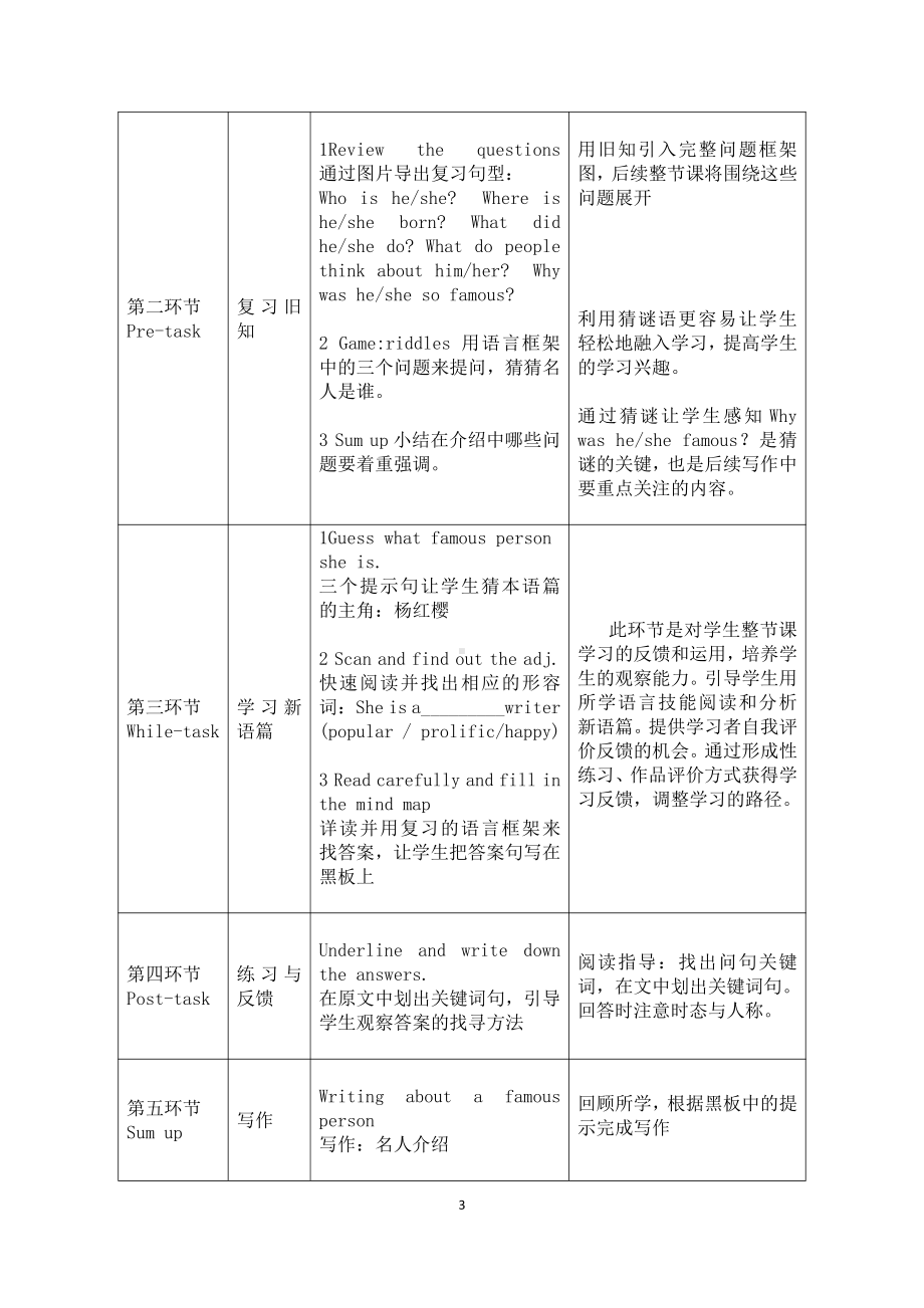 教科版（广州）六下Module 3 Famous people-Unit 6 Steve Jobs-Did you know& Self-assessment-教案、教学设计--(配套课件编号：303b0).doc_第3页