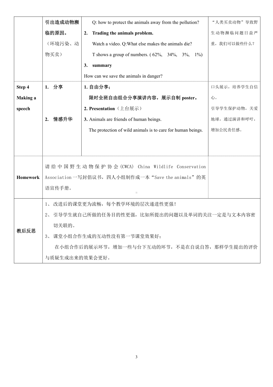 教科版（广州）六下Module 2 Animals-Unit 4 We can save the animals-Did you know& Self-assessment-教案、教学设计--(配套课件编号：f00b8).doc_第3页