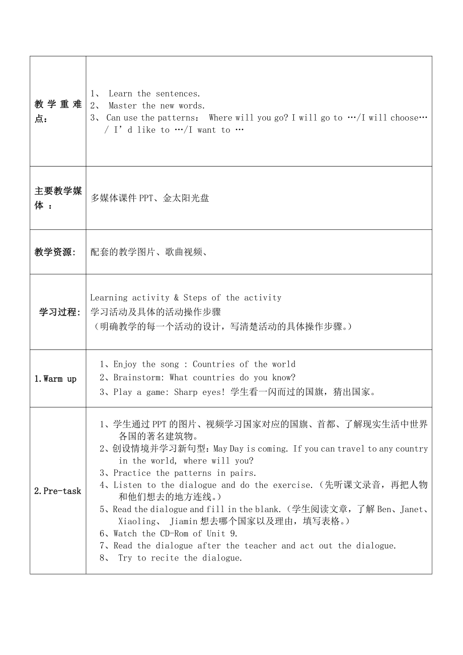 教科版（广州）六下Module 5 Travel abroad-Unit 9 Where will you go-Let's talk-教案、教学设计-公开课-(配套课件编号：6058d).doc_第2页