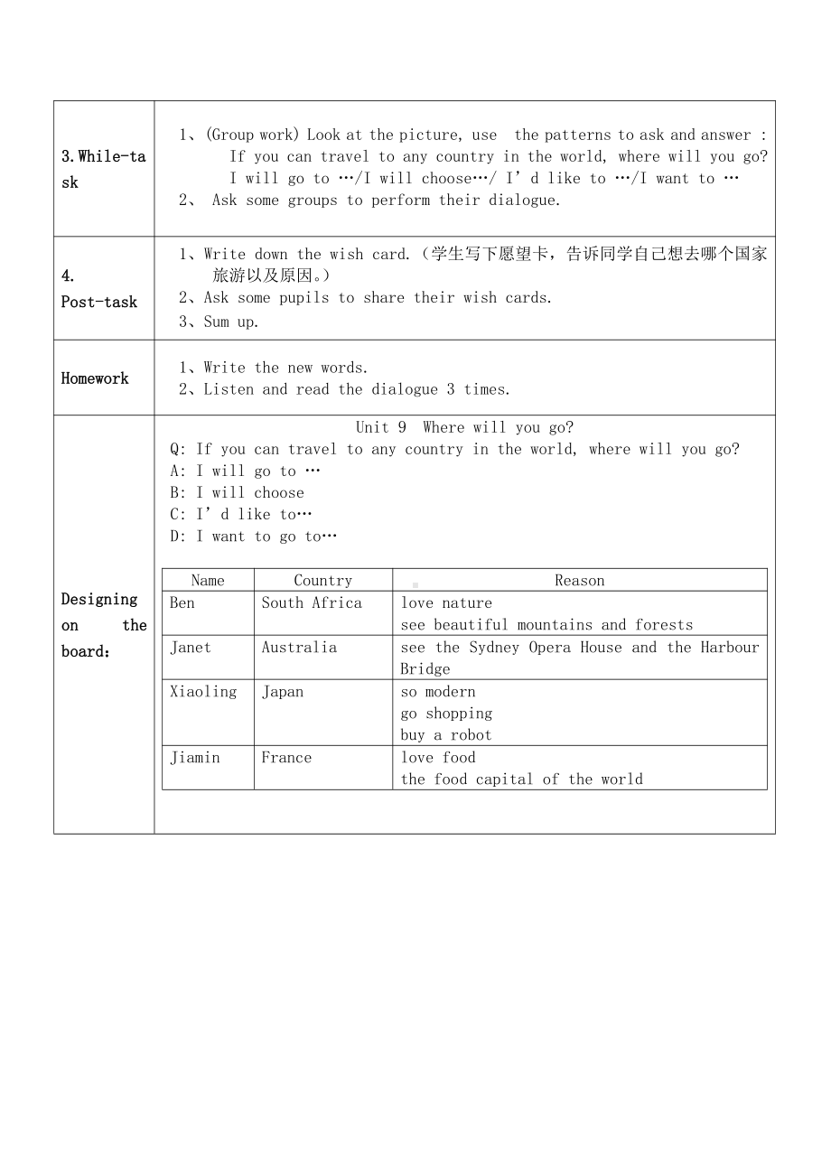 教科版（广州）六下Module 5 Travel abroad-Unit 9 Where will you go-Let's talk-教案、教学设计-公开课-(配套课件编号：6058d).doc_第3页