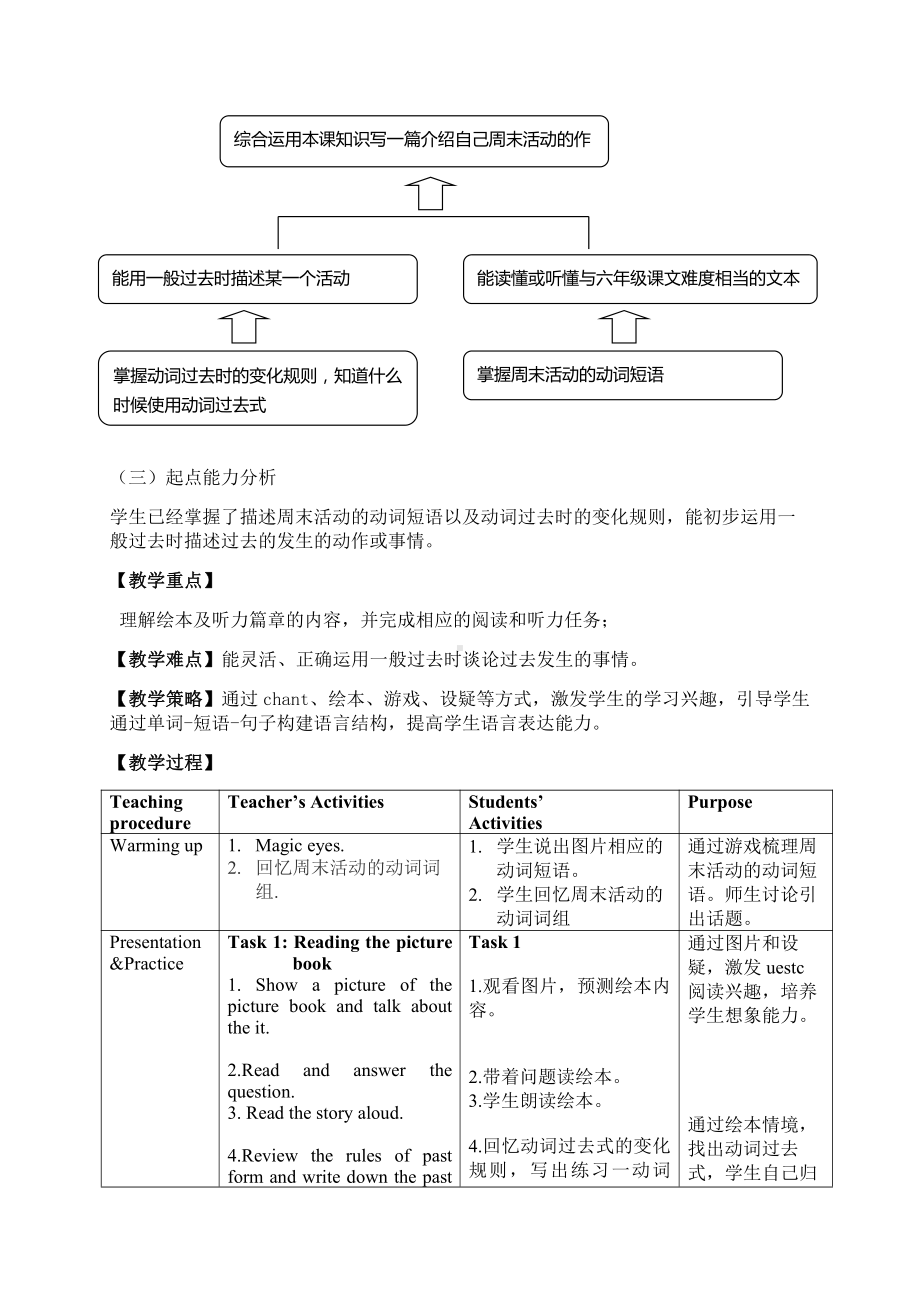 教科版（广州）六下Module 5 Travel abroad-Unit 9 Where will you go-Language focus-教案、教学设计--(配套课件编号：60517).docx_第2页