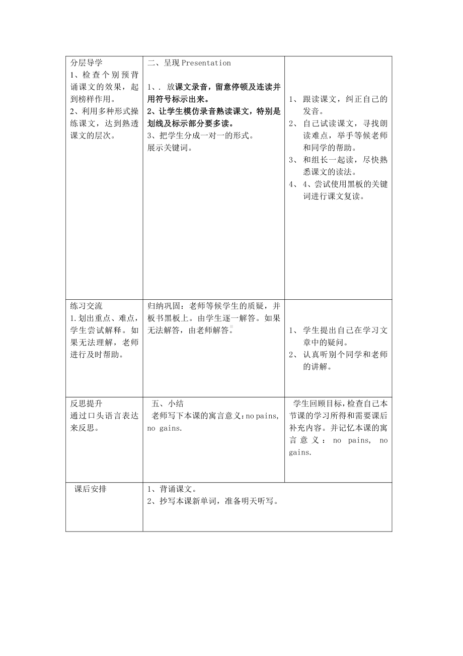 教科版（广州）六下Module 1 Stories-Unit 2 Waiting for another hare-教案、教学设计--(配套课件编号：c5efd).docx_第2页