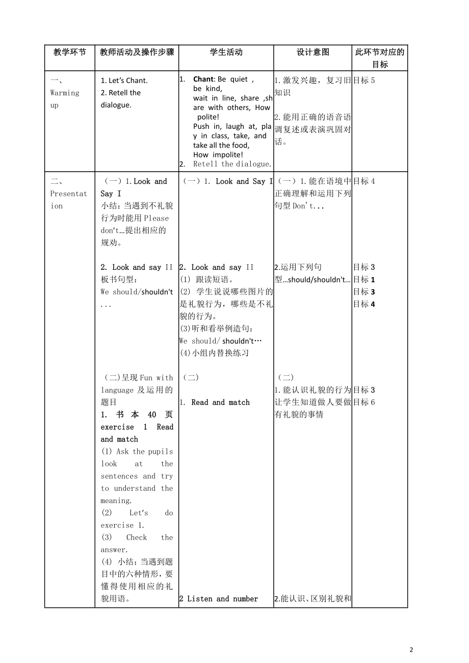 教科版（广州）六下Module 4 Good manners-Unit 7 It’s the polite thing to do-Fun with language-教案、教学设计--(配套课件编号：30852).docx_第2页