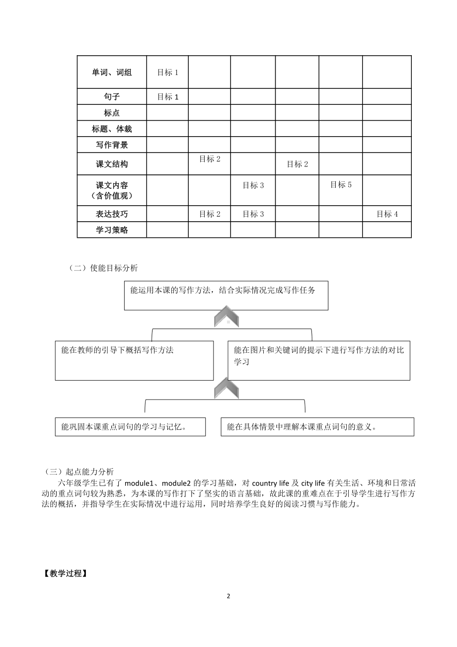 教科版（广州）六下Module 3 Famous people-Unit 6 Steve Jobs-Fun with language-教案、教学设计--(配套课件编号：60277).doc_第2页