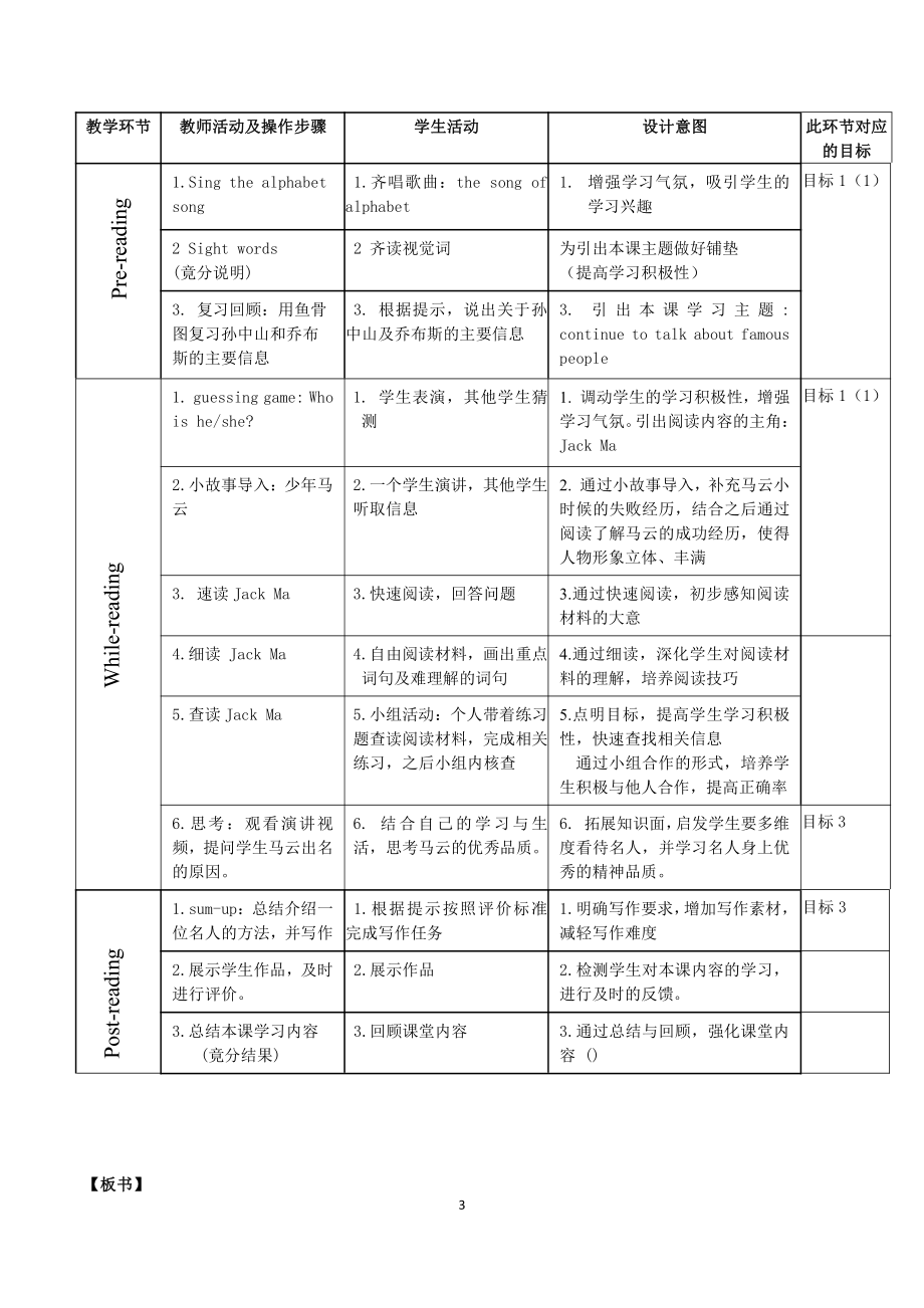 教科版（广州）六下Module 3 Famous people-Unit 6 Steve Jobs-Fun with language-教案、教学设计--(配套课件编号：60277).doc_第3页