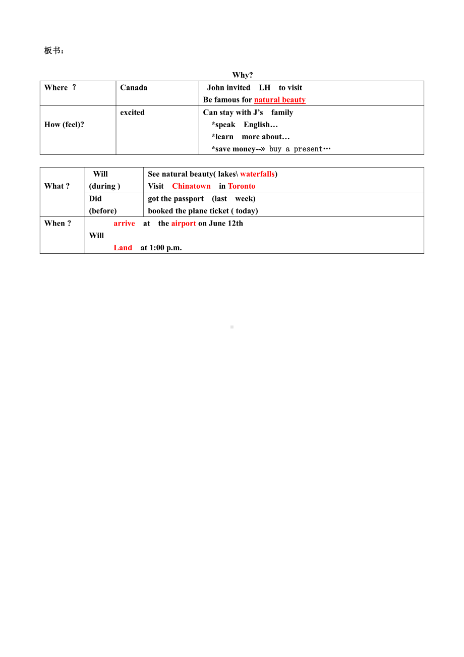 教科版（广州）六下Module 5 Travel abroad-Unit10 I can’t wait to see you-Fun with language-教案、教学设计--(配套课件编号：20a62).doc_第3页