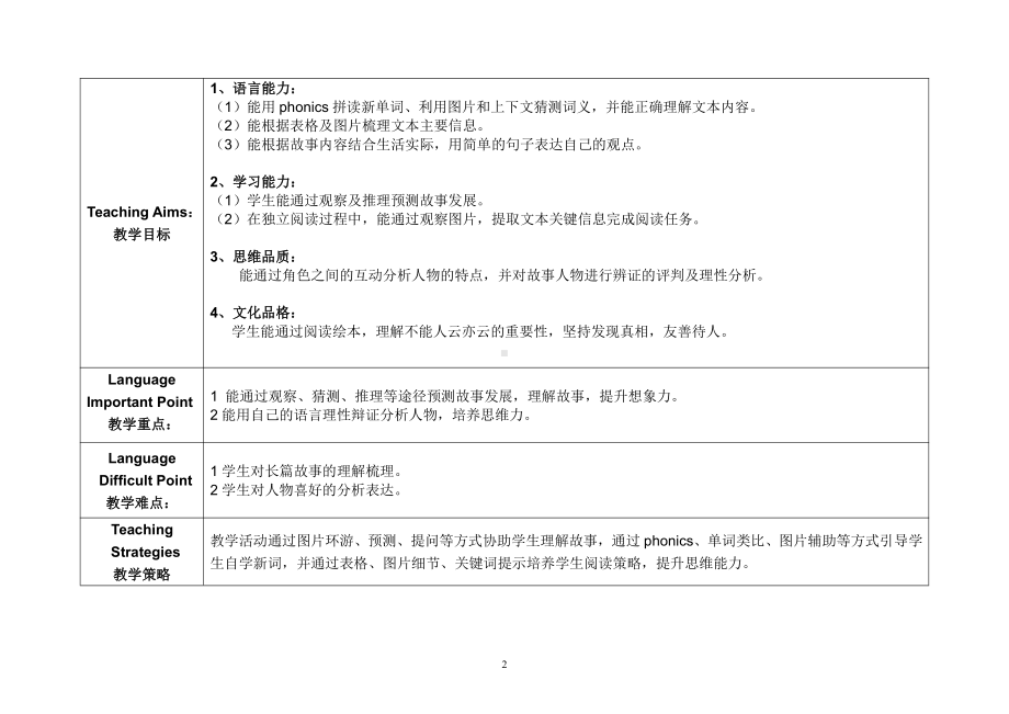 教科版（广州）六下Module 2 Animals-Unit 4 We can save the animals-Did you know& Self-assessment-教案、教学设计--(配套课件编号：60141).doc_第2页