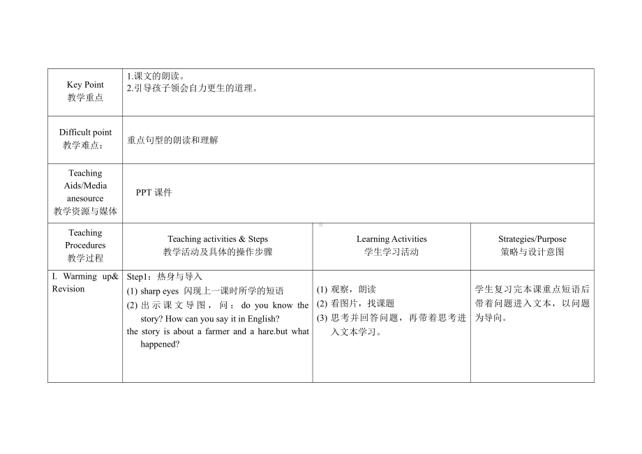 教科版（广州）六下Module 1 Stories-Unit 2 Waiting for another hare-Let's read-教案、教学设计--(配套课件编号：e0145).docx_第2页