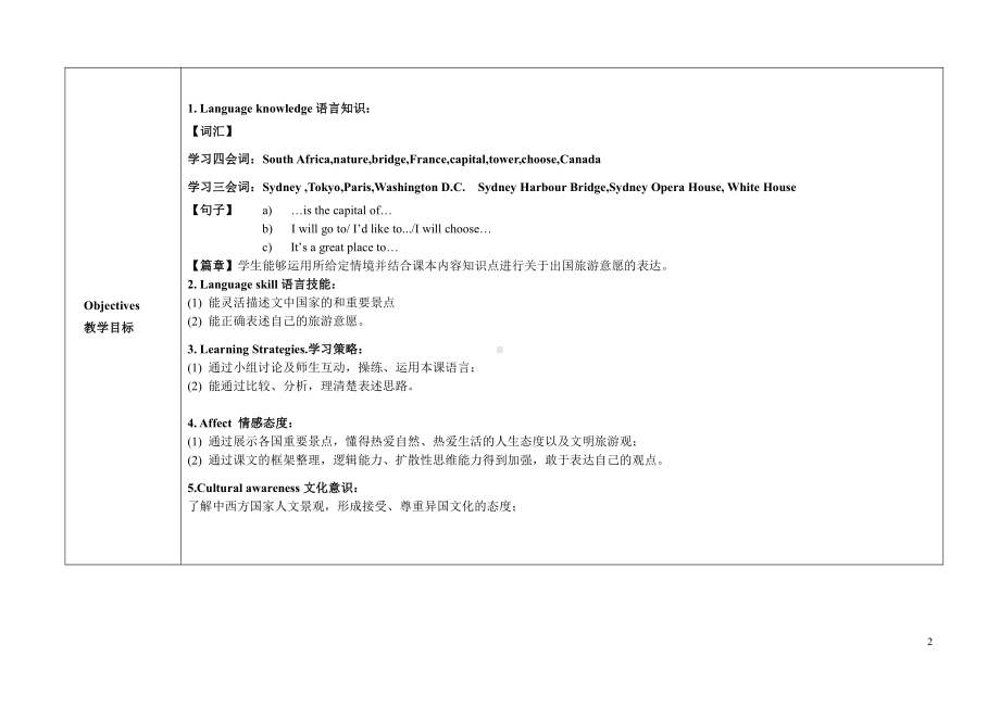 教科版（广州）六下Module 5 Travel abroad-Unit 9 Where will you go-Let's talk-教案、教学设计-公开课-(配套课件编号：d00c2).docx_第2页