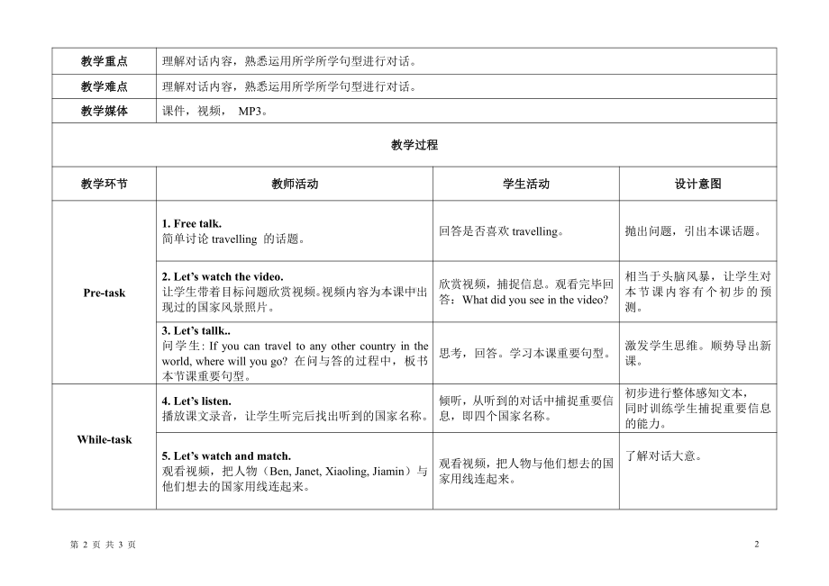 教科版（广州）六下Module 5 Travel abroad-Unit 9 Where will you go-教案、教学设计--(配套课件编号：03eb4).doc_第2页