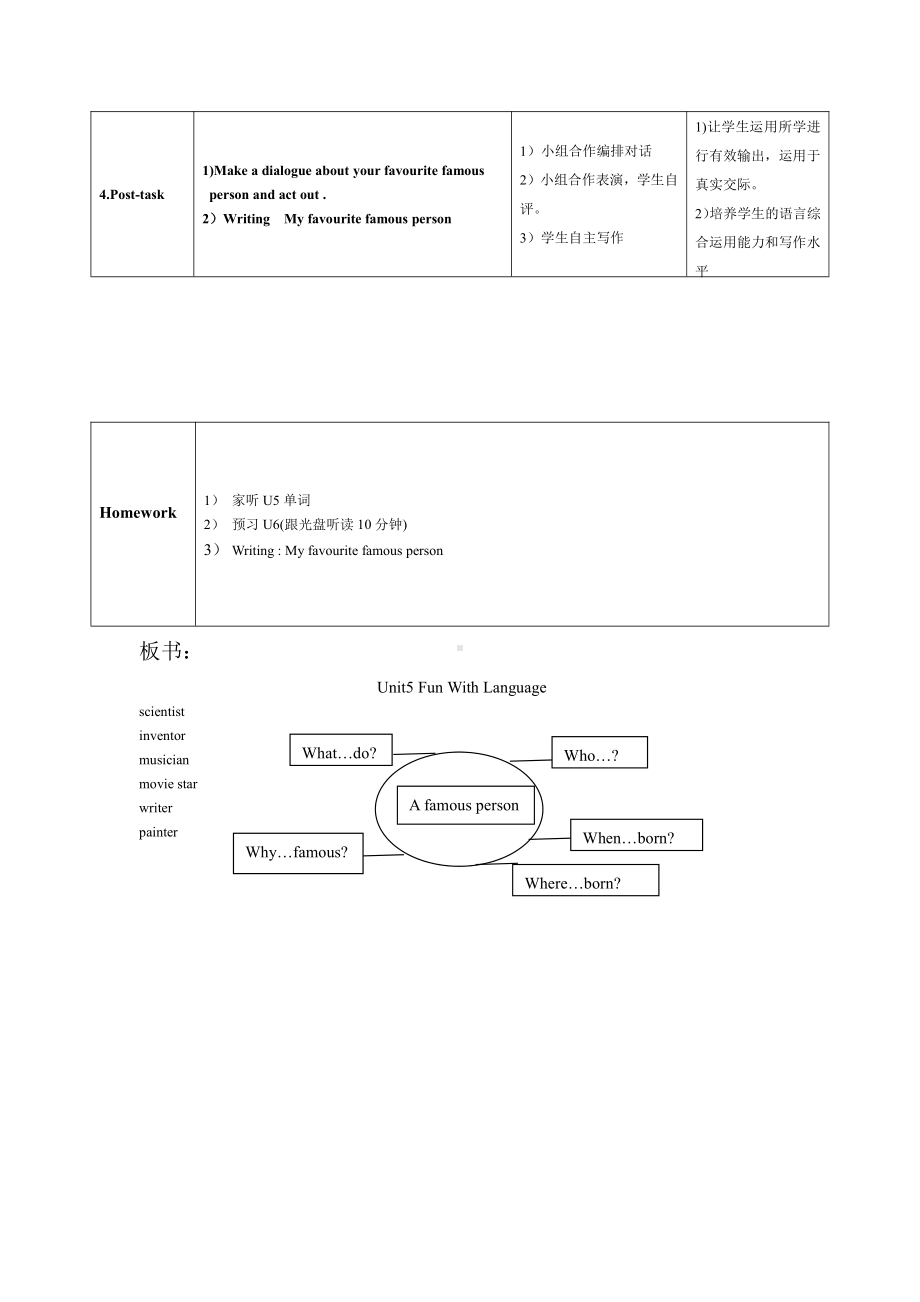 教科版（广州）六下Module 3 Famous people-Unit 5 Dr Sun Yatsen-Fun with language-教案、教学设计--(配套课件编号：800d7).doc_第3页