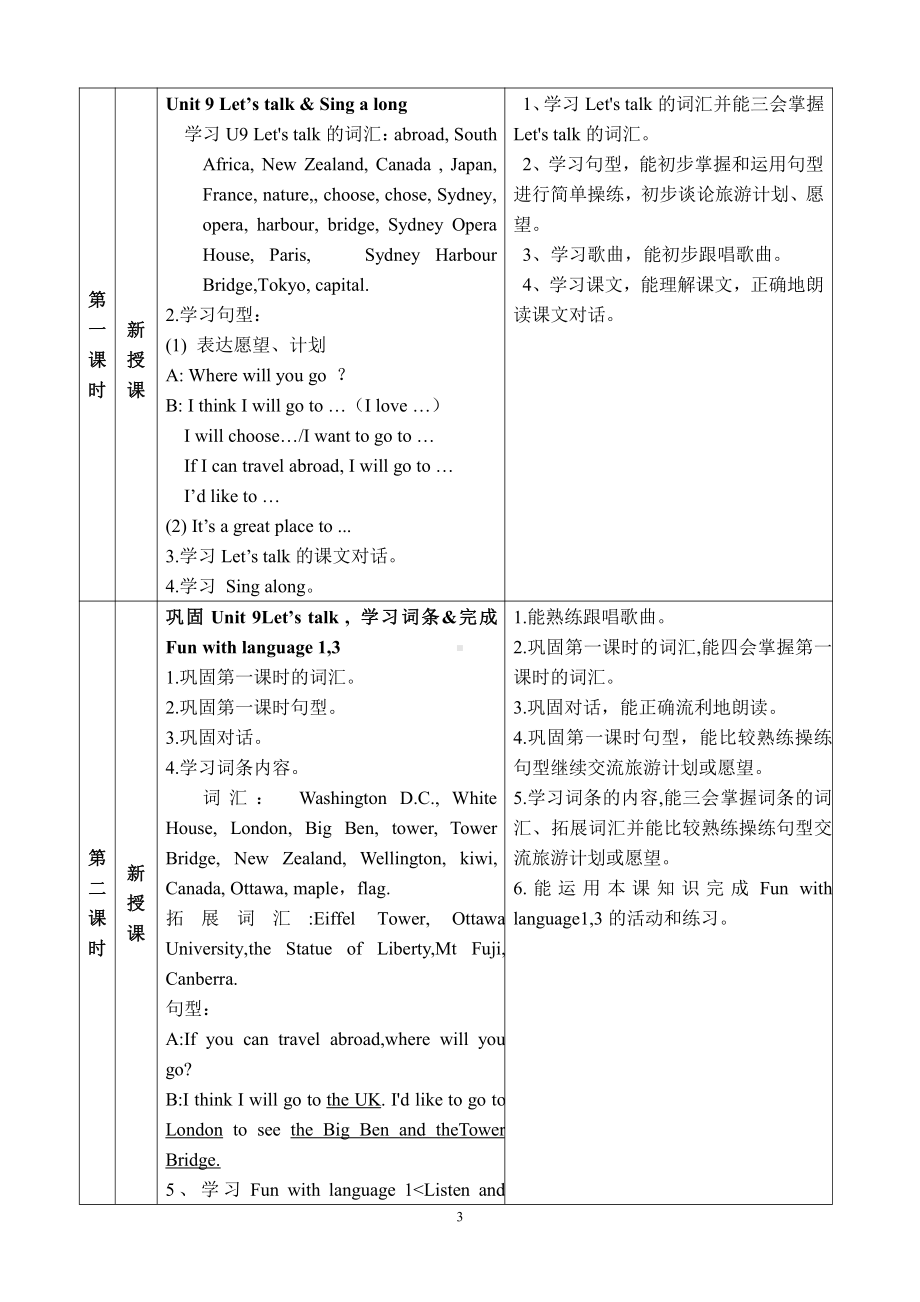 教科版（广州）六下Module 5 Travel abroad-Unit10 I can’t wait to see you-Fun with language-教案、教学设计--(配套课件编号：2037e).doc_第3页