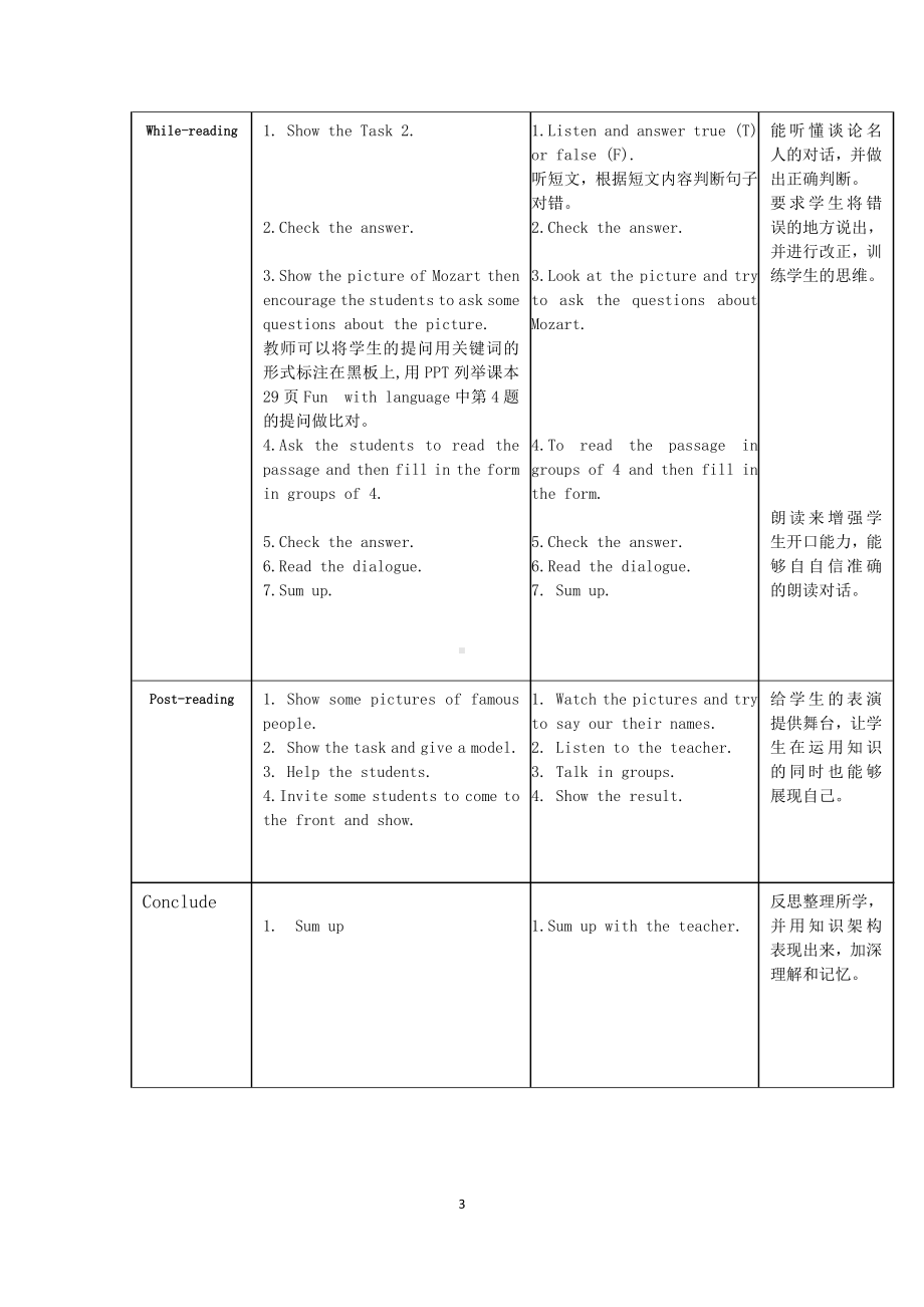 教科版（广州）六下Module 3 Famous people-Unit 5 Dr Sun Yatsen-Fun with language-教案、教学设计--(配套课件编号：20ecd).doc_第3页