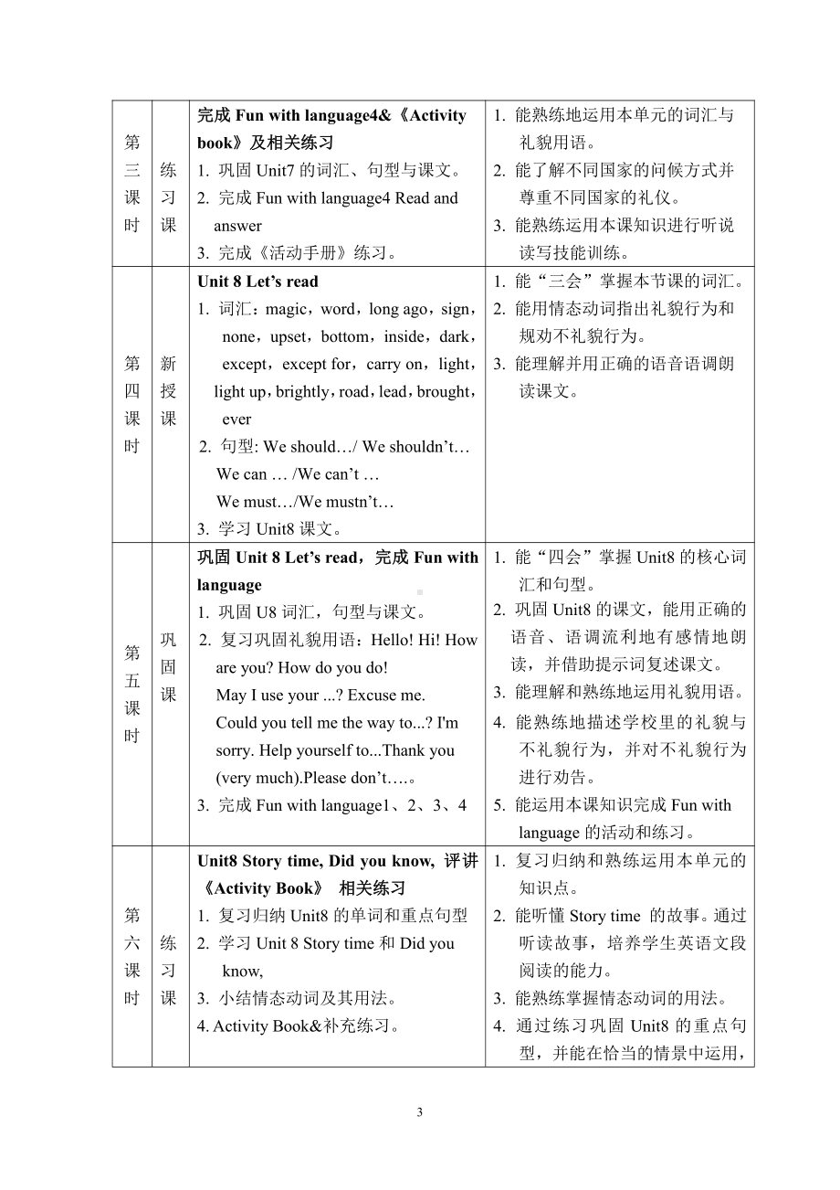 教科版（广州）六下Module 4 Good manners-Unit 8 The magic words-Fun with language-教案、教学设计--(配套课件编号：60342).doc_第3页