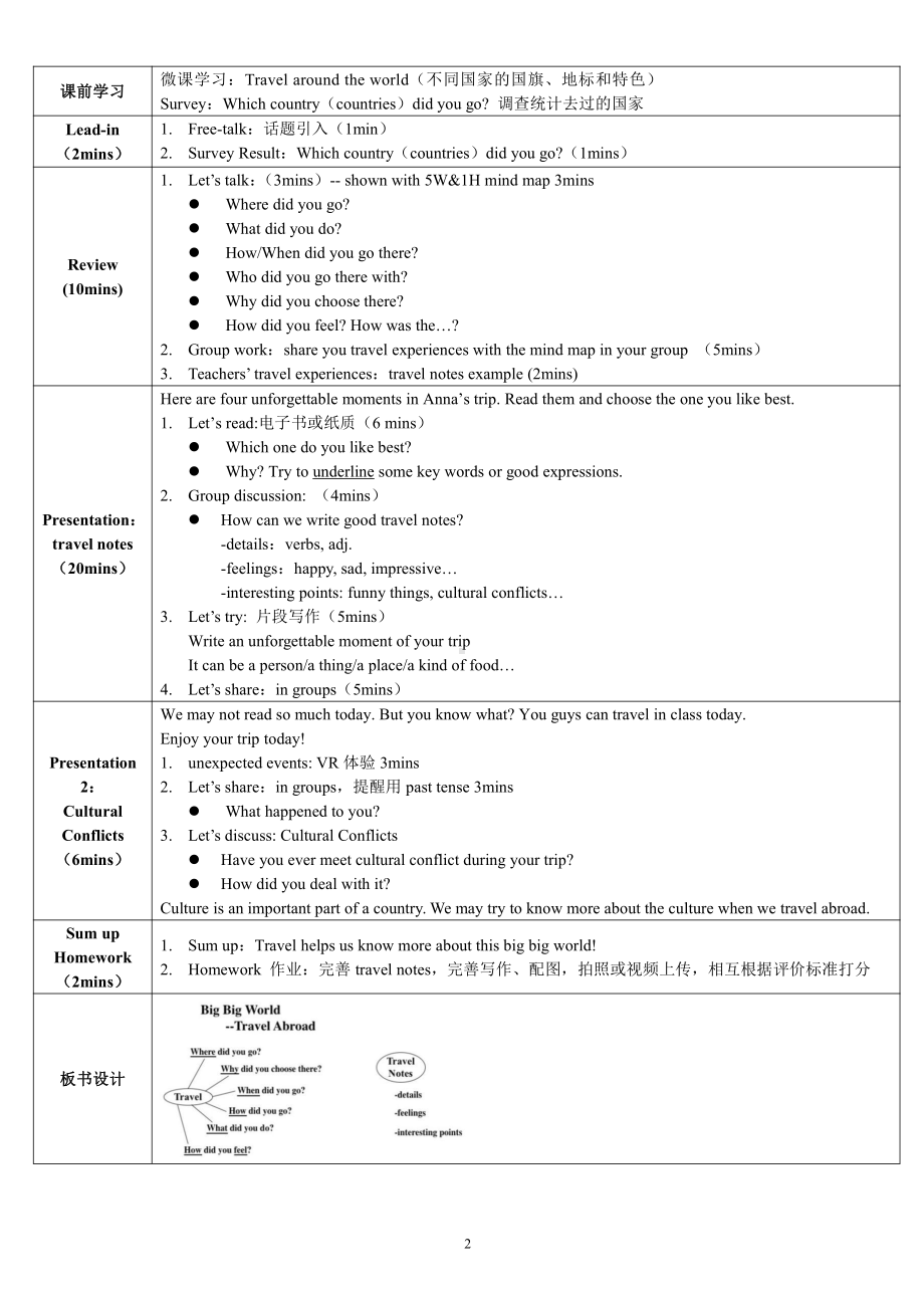 教科版（广州）六下Module 5 Travel abroad-Unit10 I can’t wait to see you-Did you know& Self-assessment-教案、教学设计-部级优课-(配套课件编号：0210d).docx_第2页