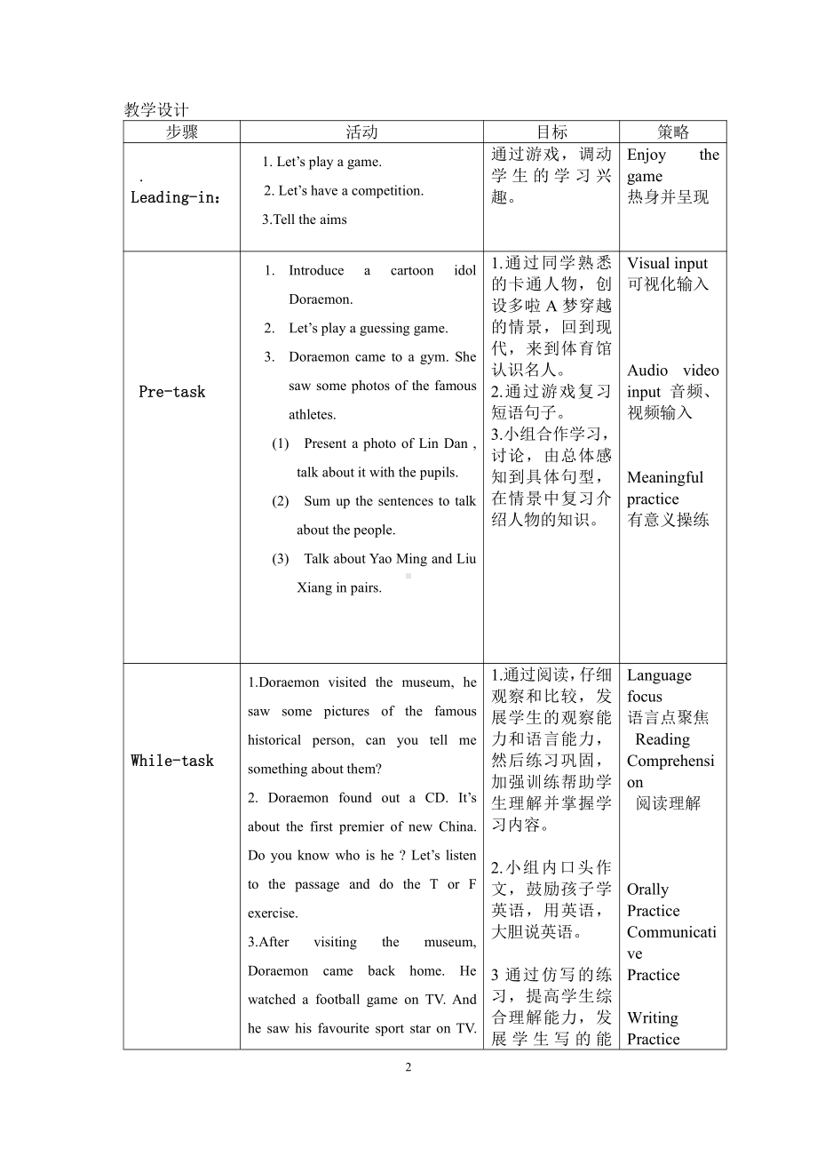 教科版（广州）六下Module 3 Famous people-Unit 6 Steve Jobs-Did you know& Self-assessment-教案、教学设计--(配套课件编号：80086).docx_第2页