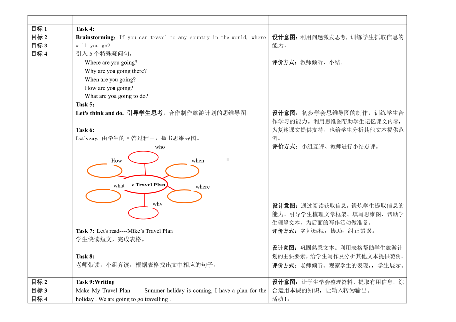 教科版（广州）六下Module 5 Travel abroad-Unit10 I can’t wait to see you-Did you know& Self-assessment-教案、教学设计--(配套课件编号：b0259).doc_第2页