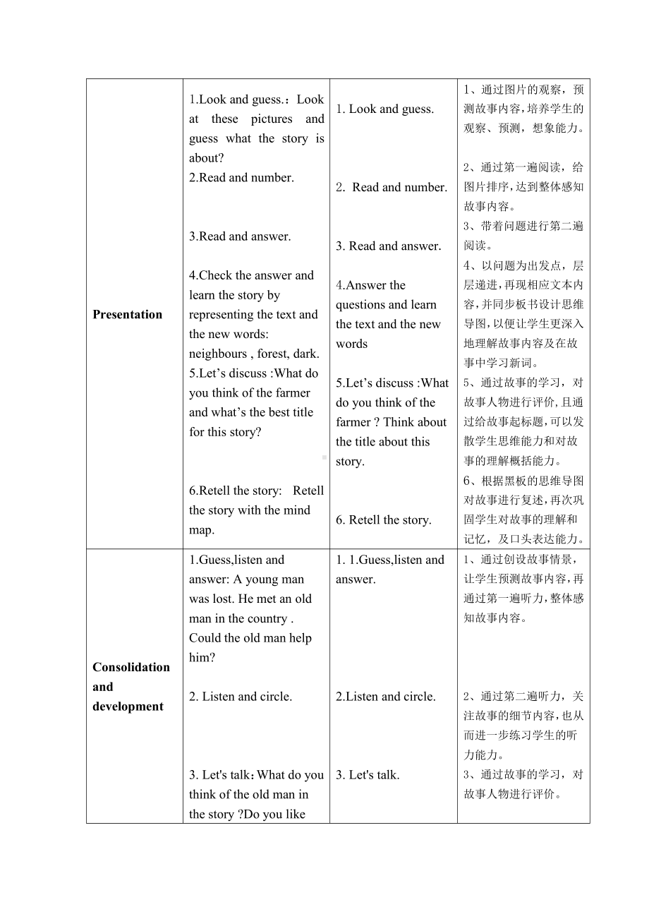 教科版（广州）六下Module 1 Stories-Unit 2 Waiting for another hare-Fun with language-教案、教学设计--(配套课件编号：40959).docx_第2页