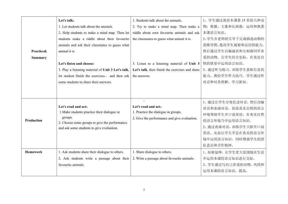 教科版（广州）六下Module 2 Animals-Unit 3 What animal is it-Let's talk-教案、教学设计-市级优课-(配套课件编号：a1a5d).doc_第3页